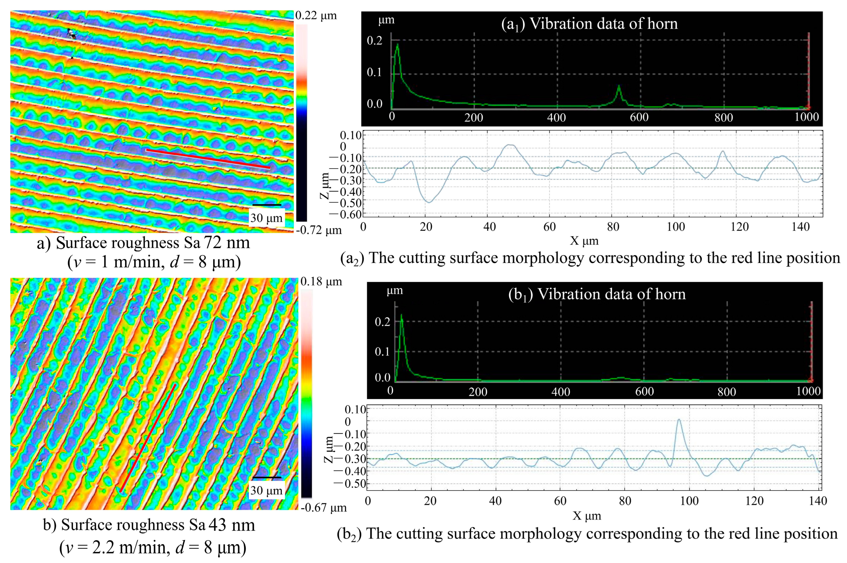 Metals 13 01078 g008