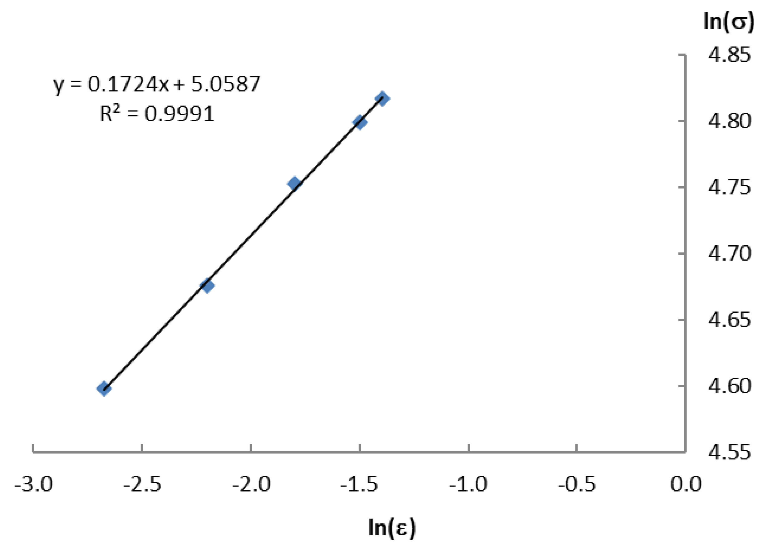 Metals 13 01081 g006