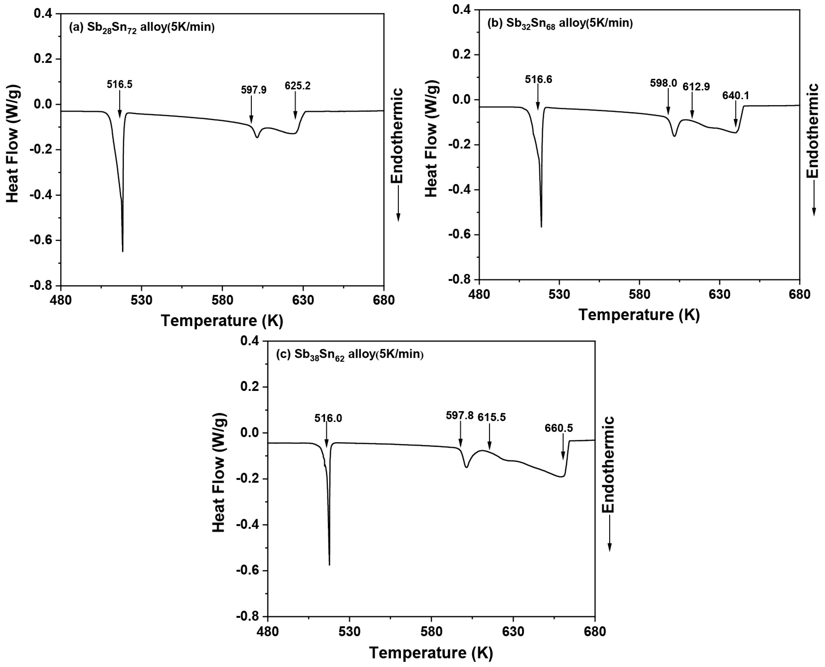 Metals 13 01082 g002 Metals 13 01082 g002