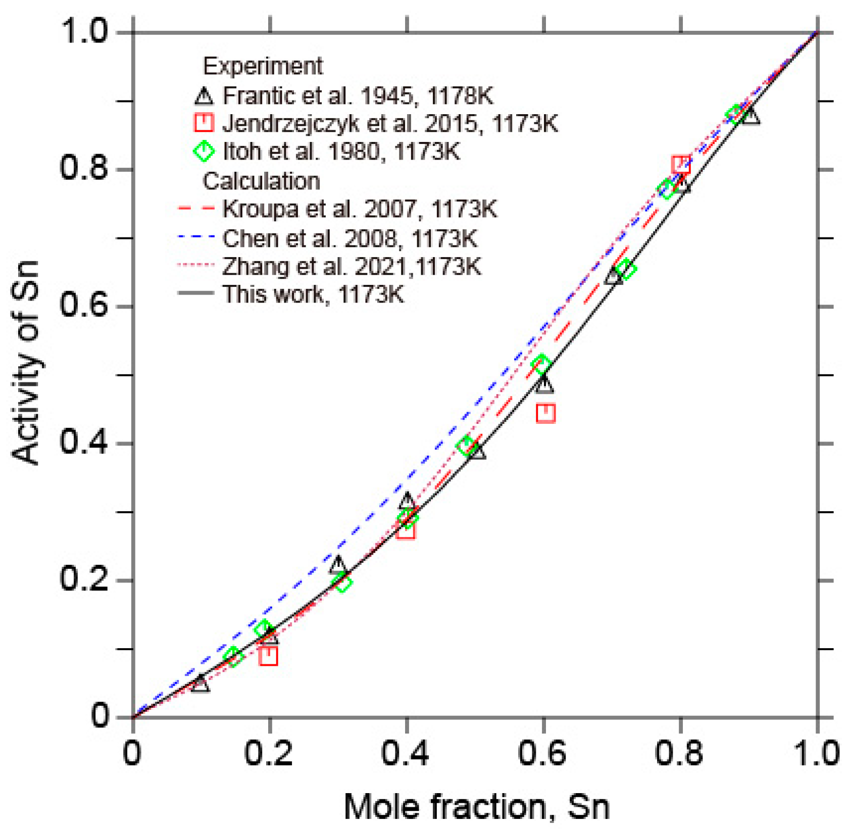 Metals 13 01082 g006 Metals 13 01082 g006