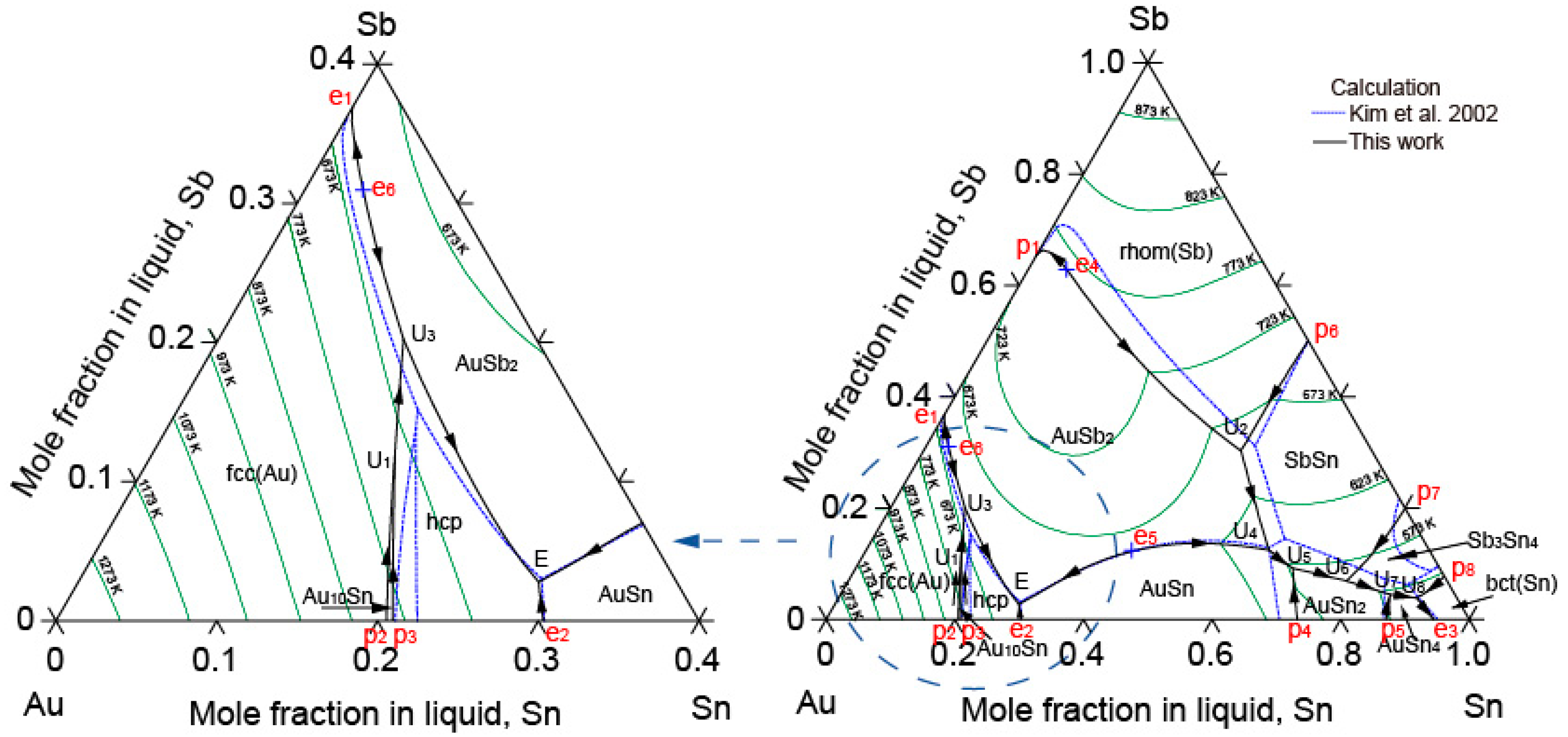 Metals 13 01082 g007 Metals 13 01082 g007