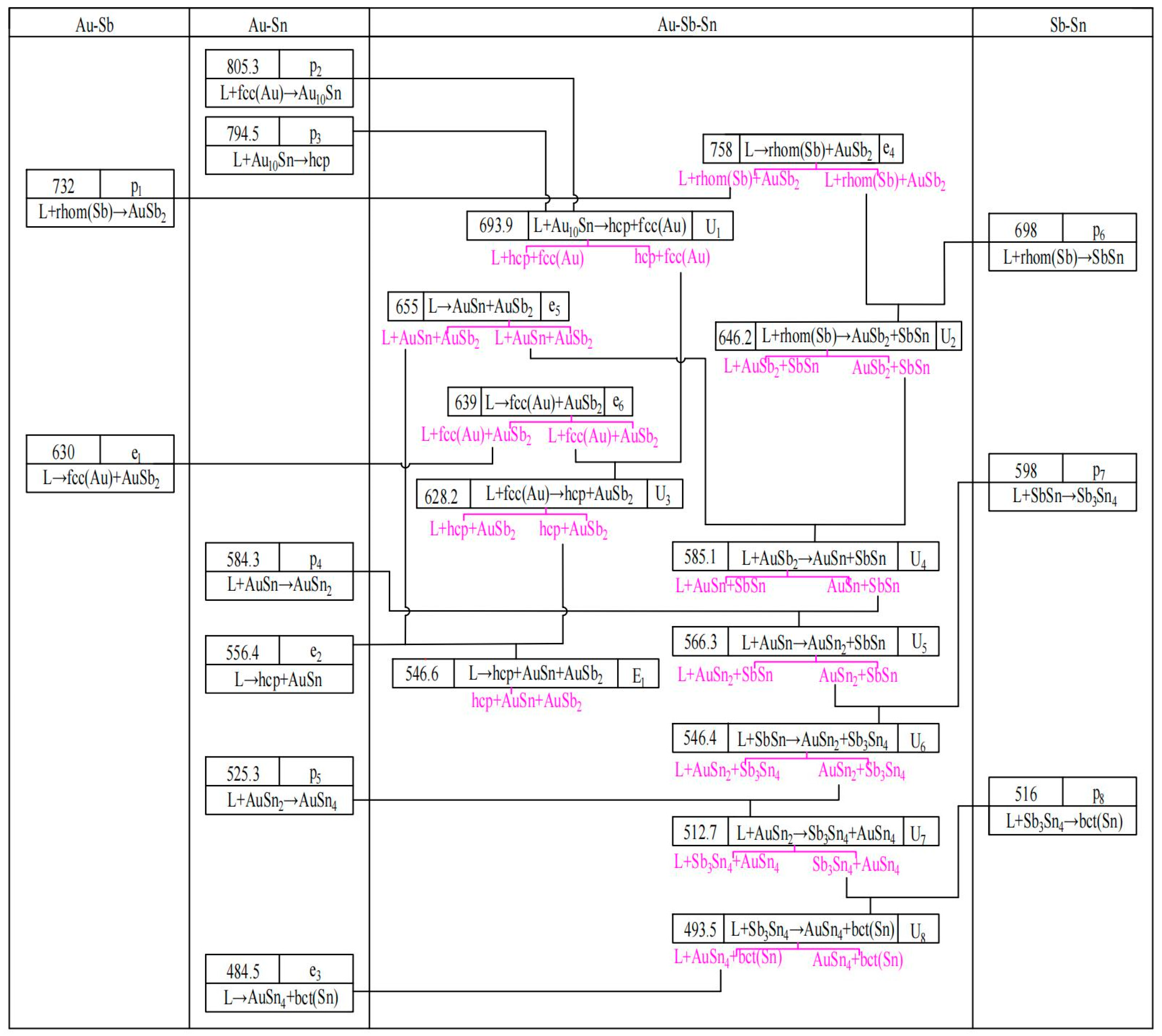 Metals 13 01082 g008 Metals 13 01082 g008