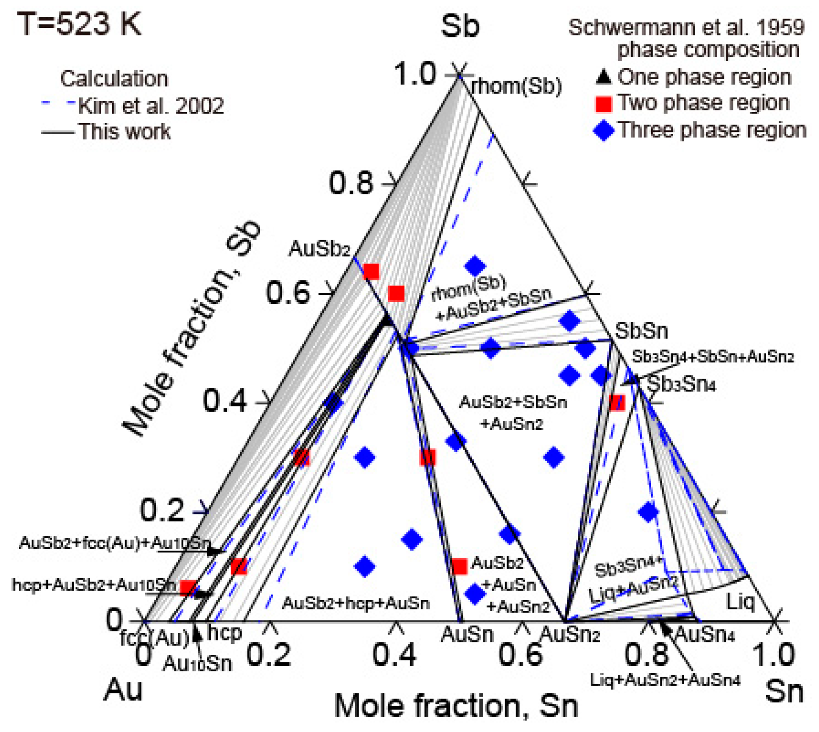 Metals 13 01082 g009 Metals 13 01082 g009