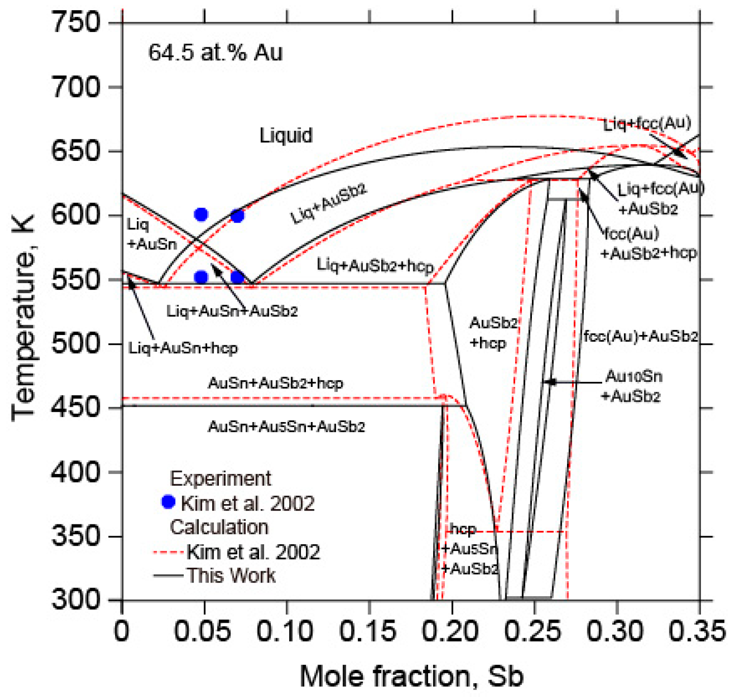 Metals 13 01082 g010 Metals 13 01082 g010