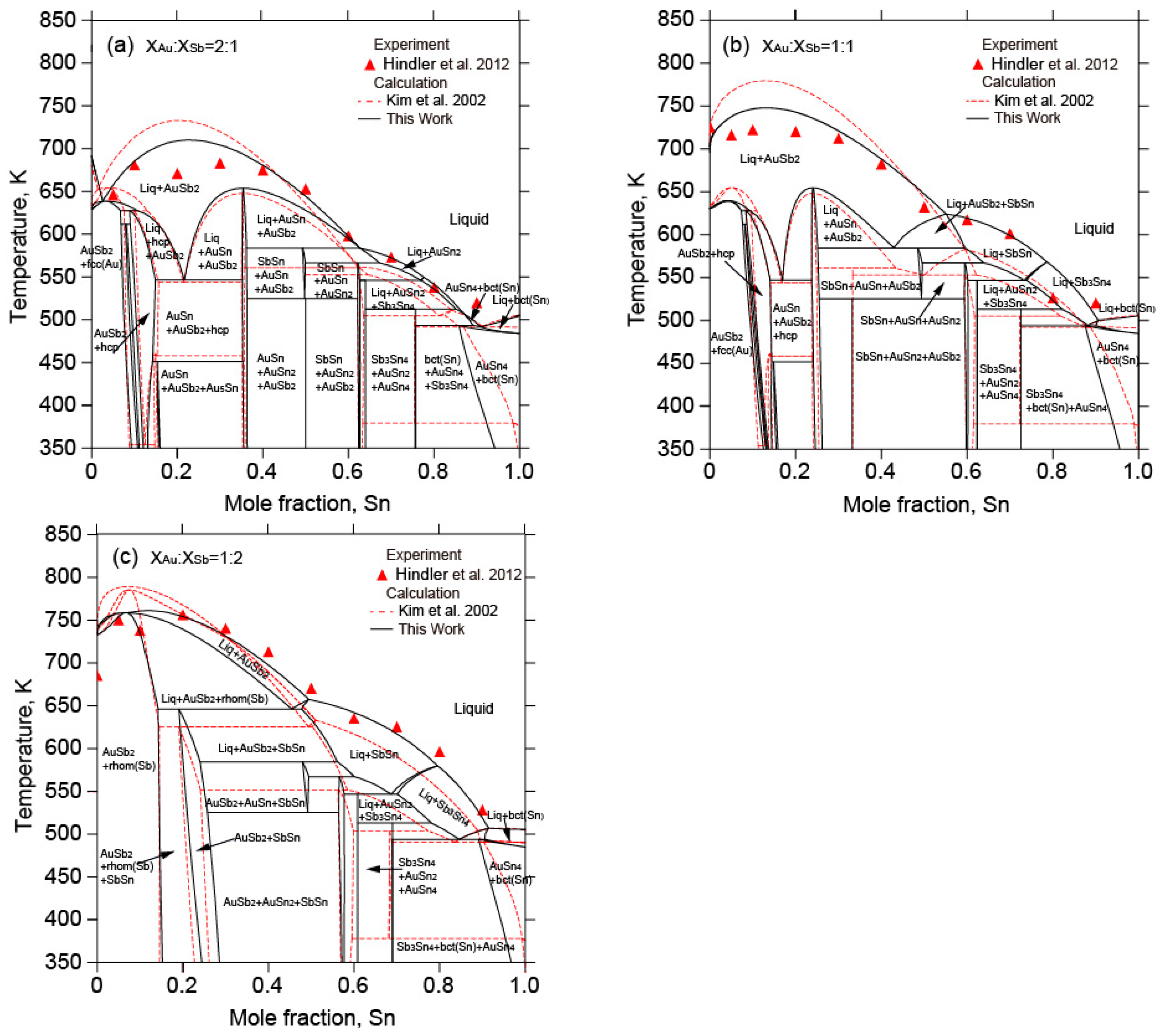Metals 13 01082 g011 Metals 13 01082 g011