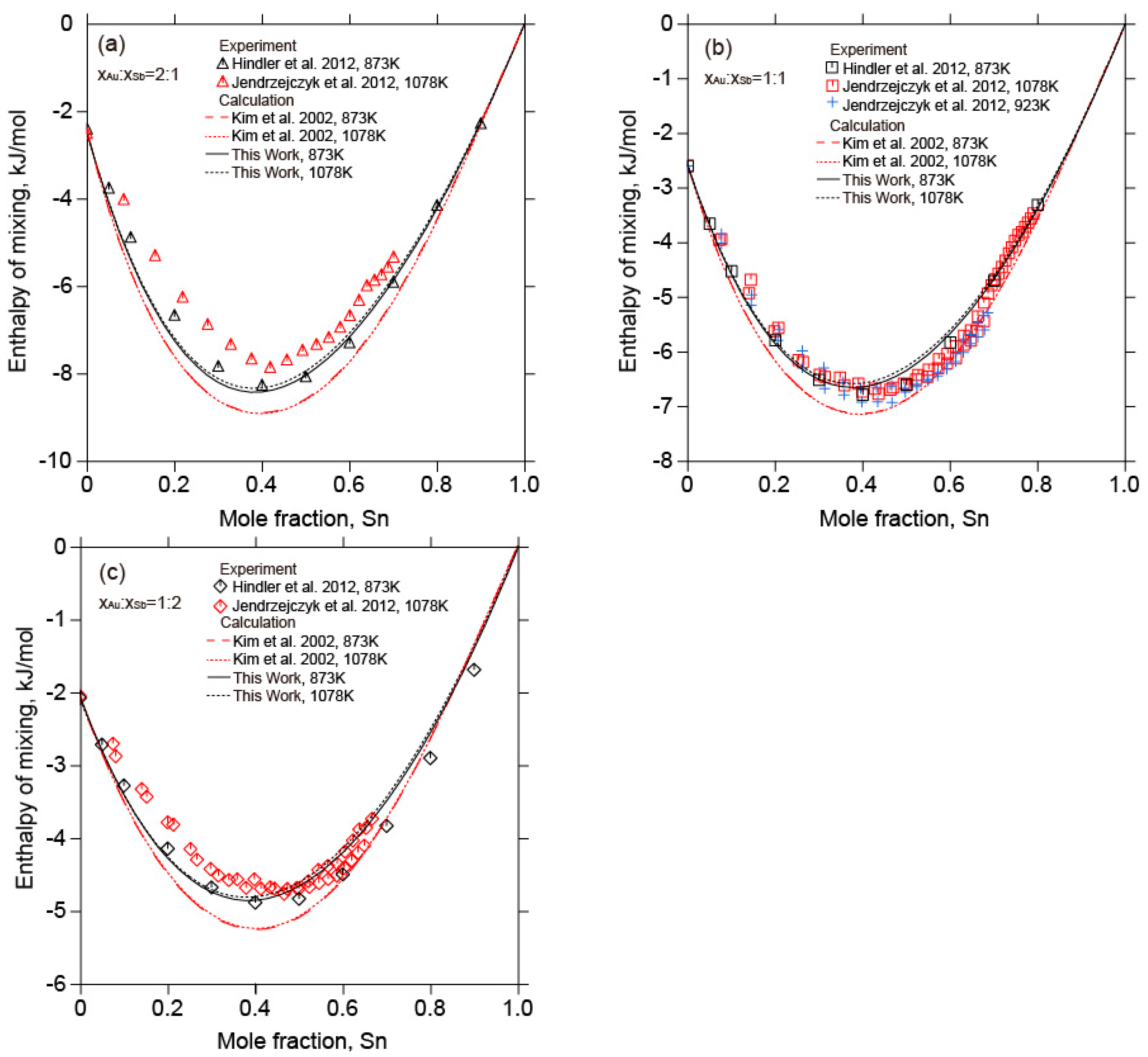 Metals 13 01082 g012 Metals 13 01082 g012