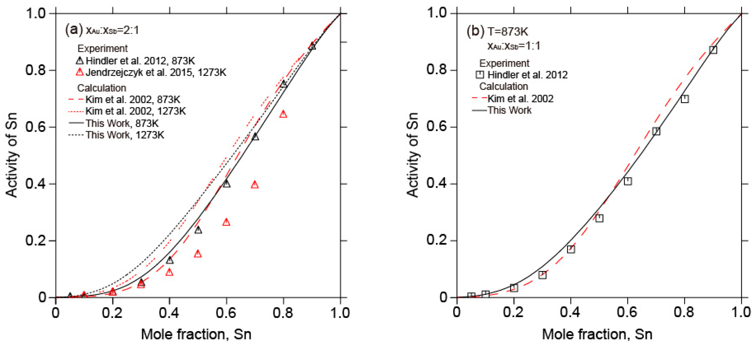 Metals 13 01082 g015a Metals 13 01082 g015a