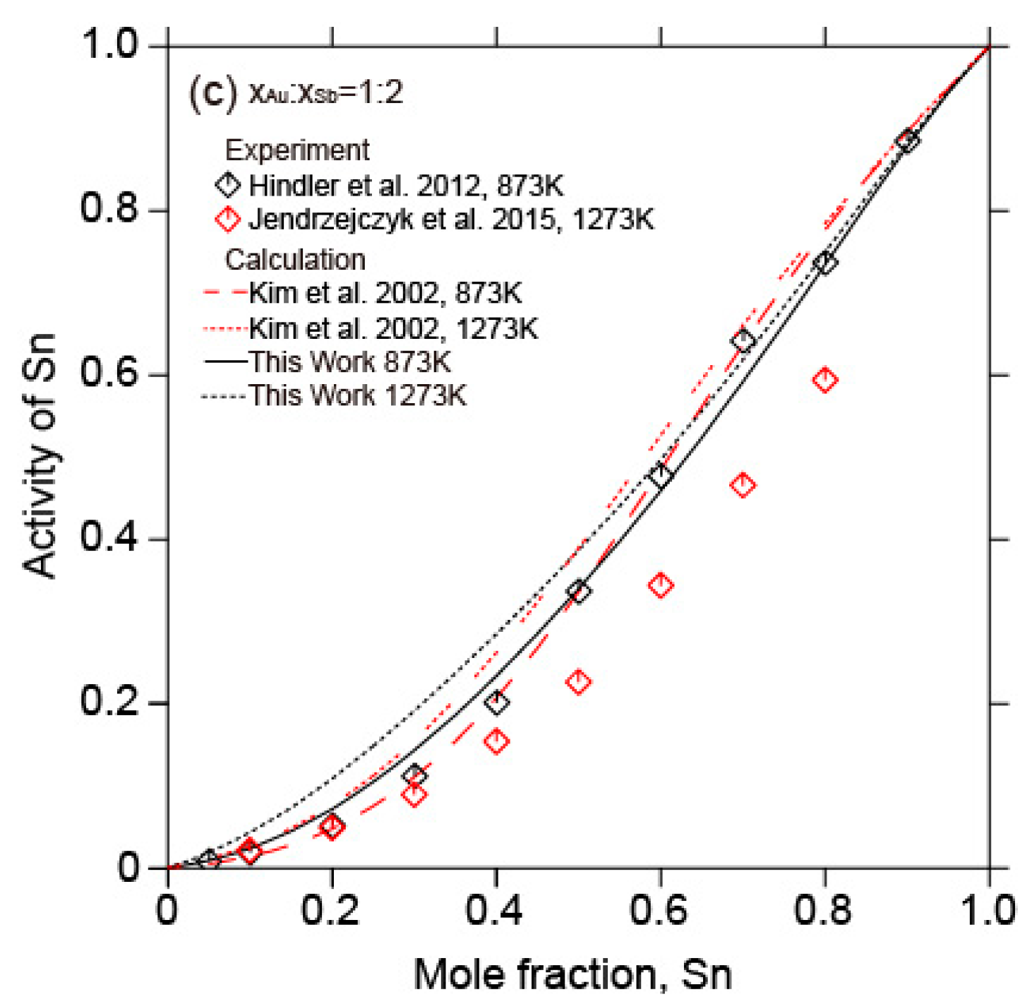 Metals 13 01082 g015b Metals 13 01082 g015b