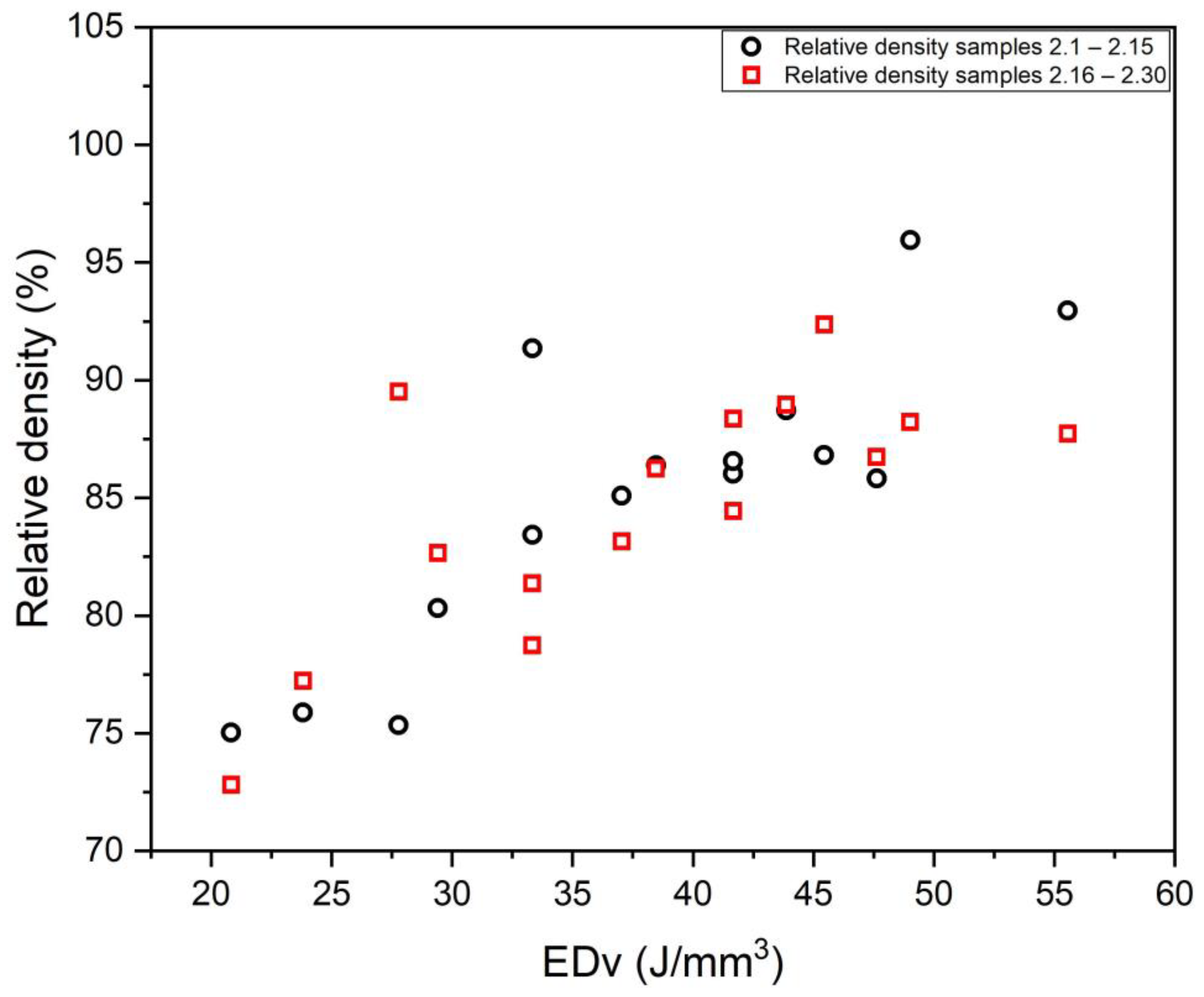 Metals 13 01084 g007