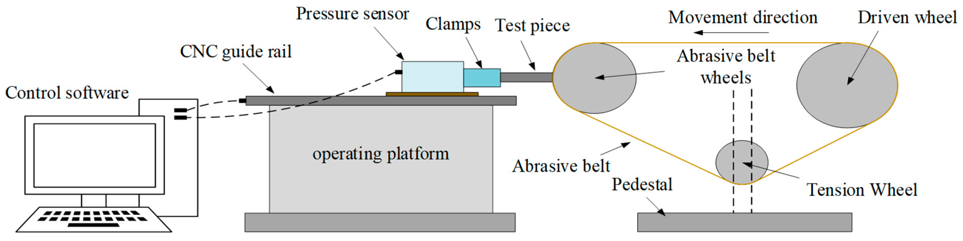 Metals 13 01085 g001