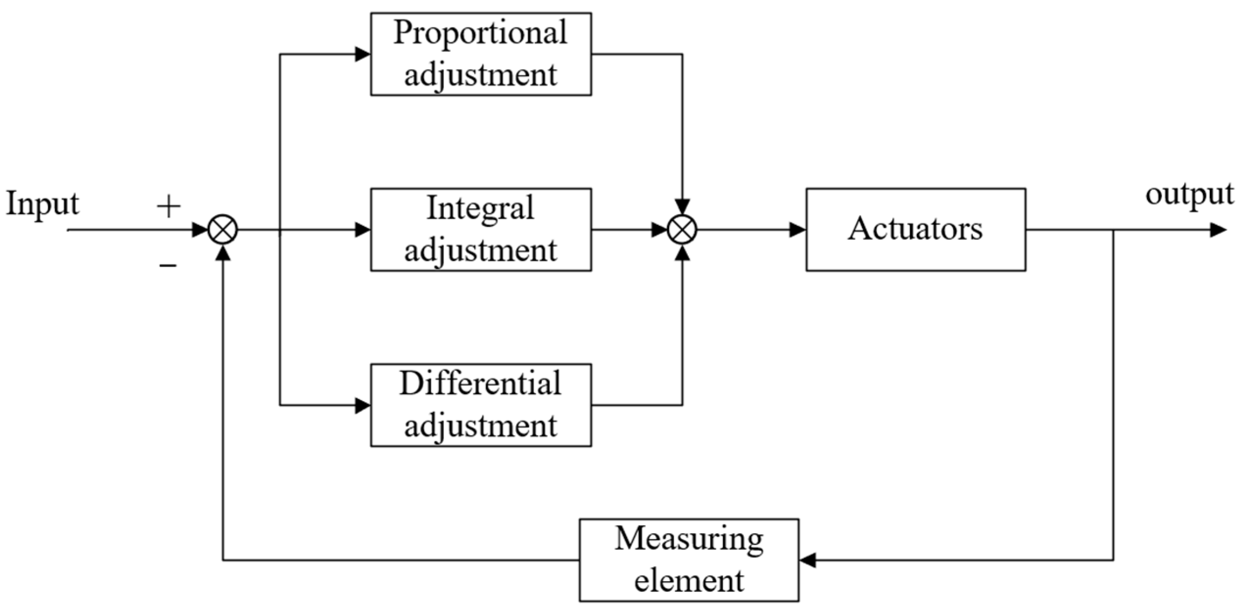 Metals 13 01085 g002