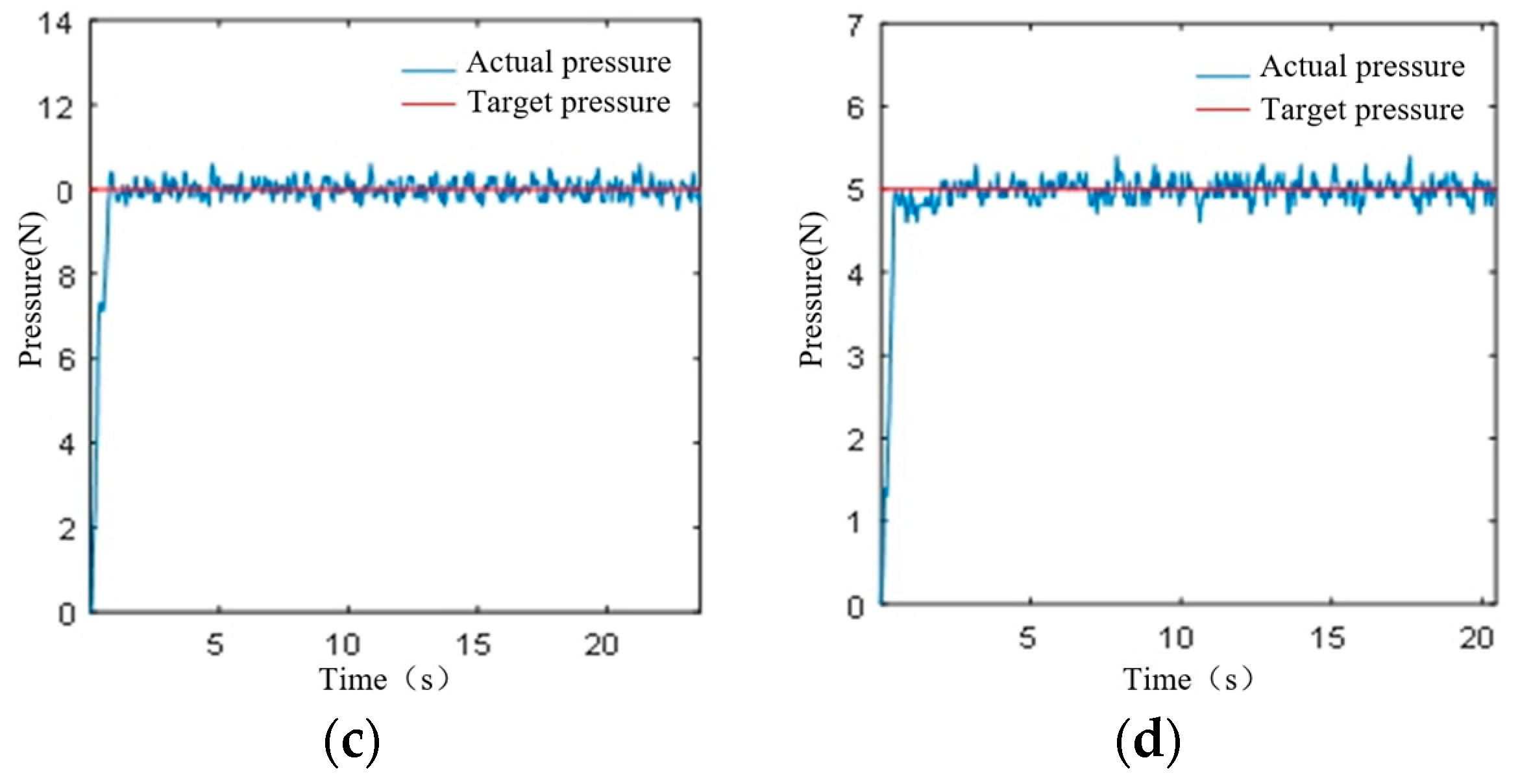 Metals 13 01085 g004b
