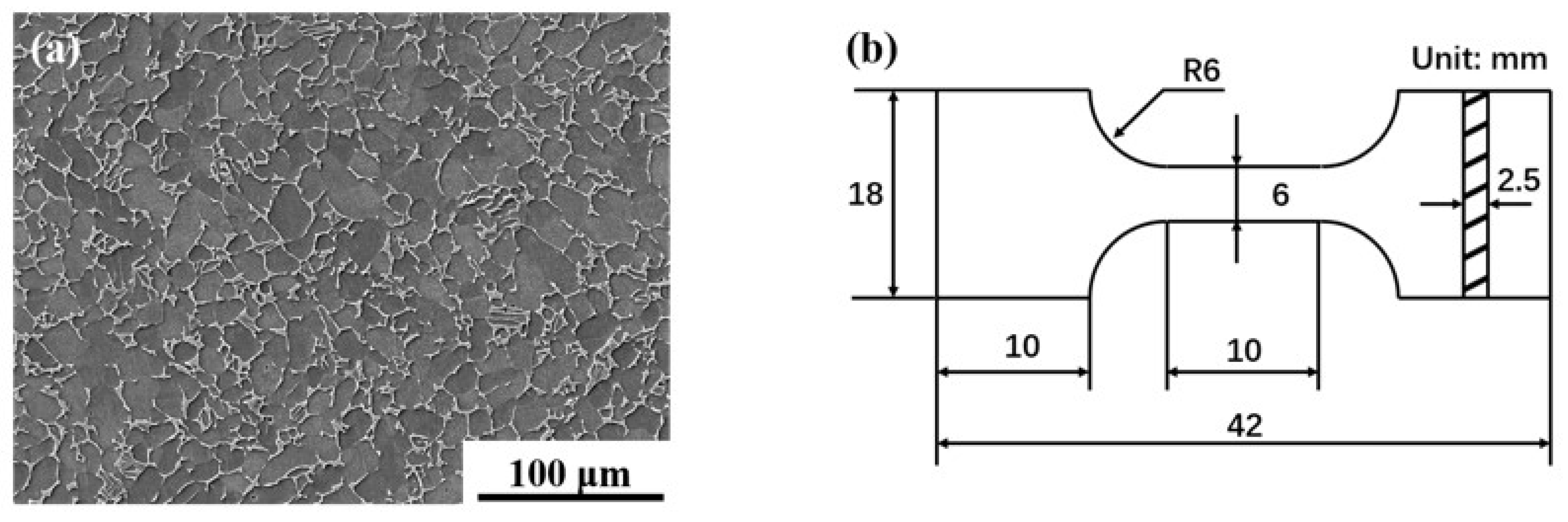 Metals 13 01086 g001 550