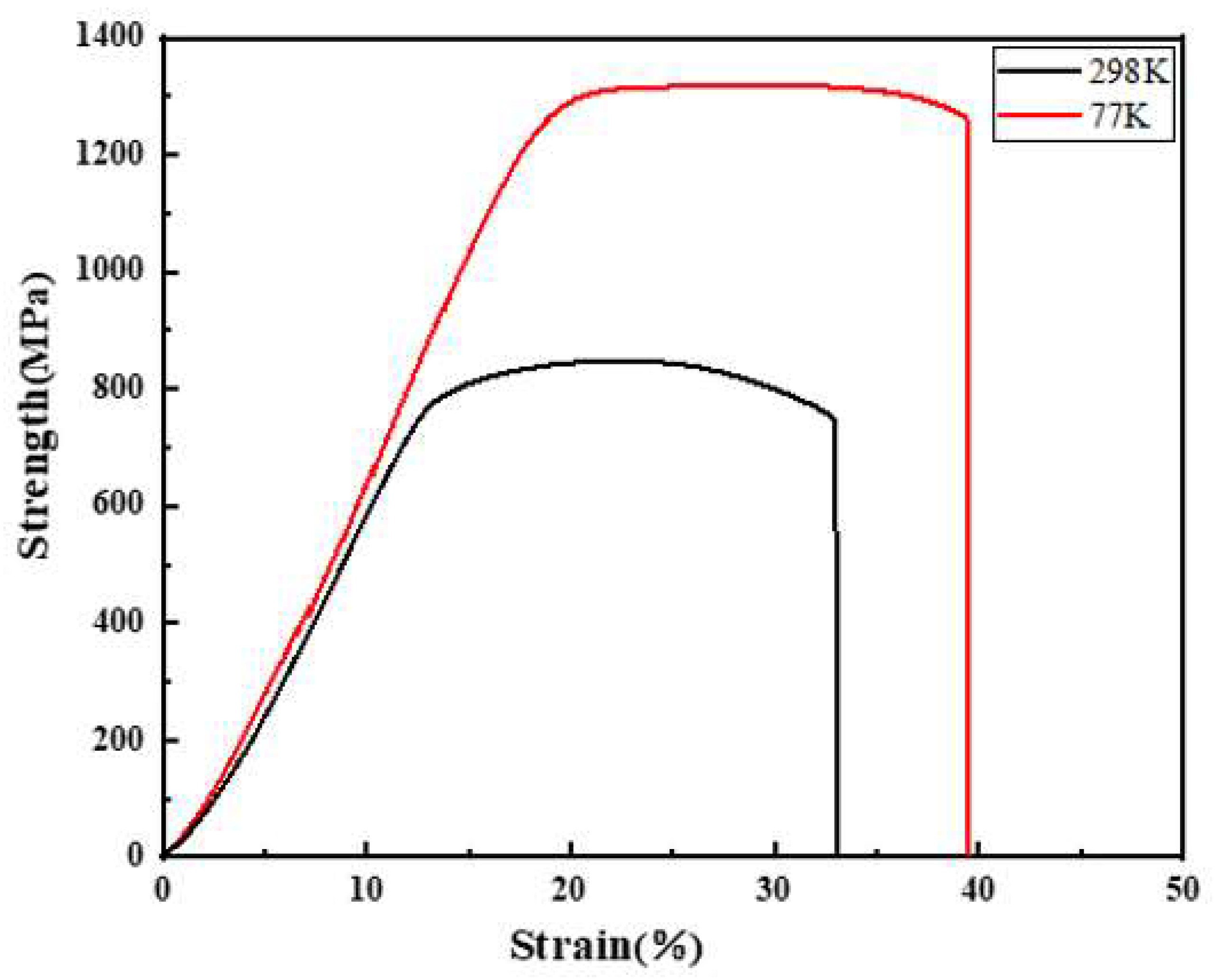 Metals 13 01086 g003 550