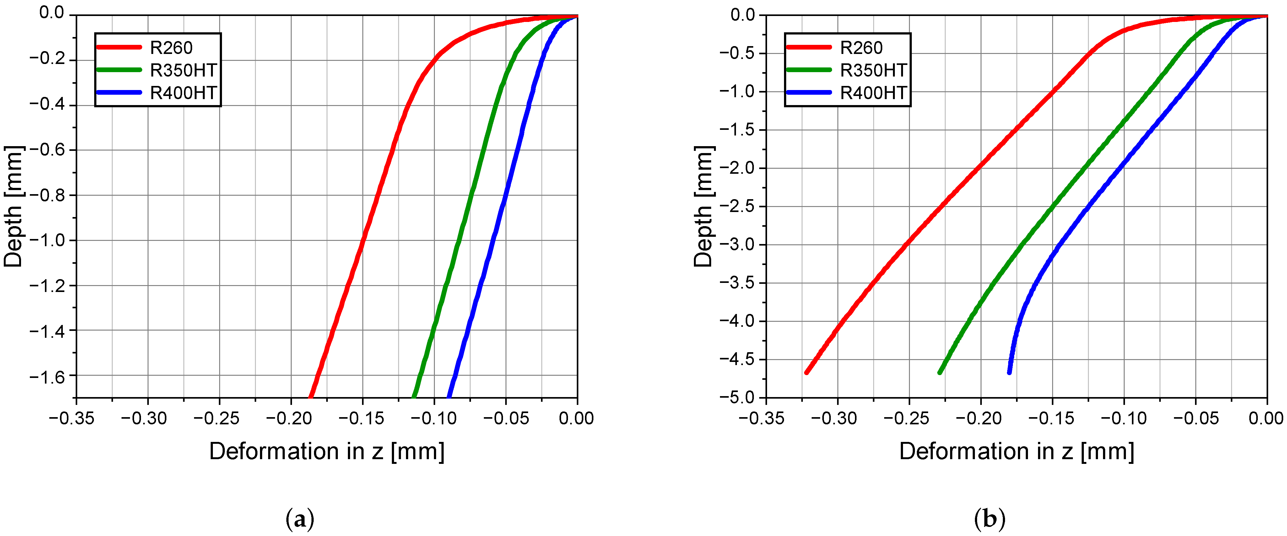 Metals 13 01089 g013
