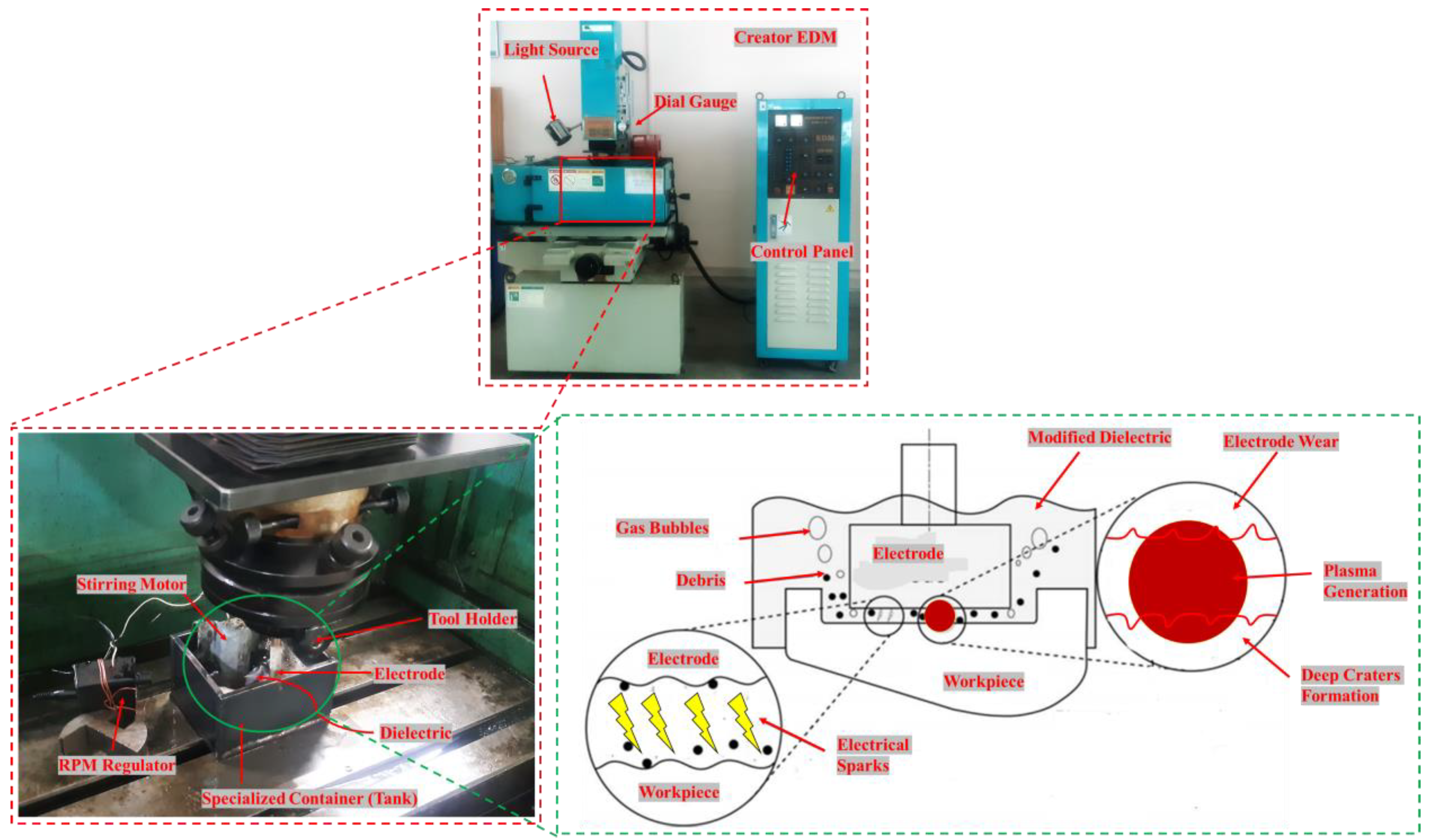 Metals 13 01092 g001