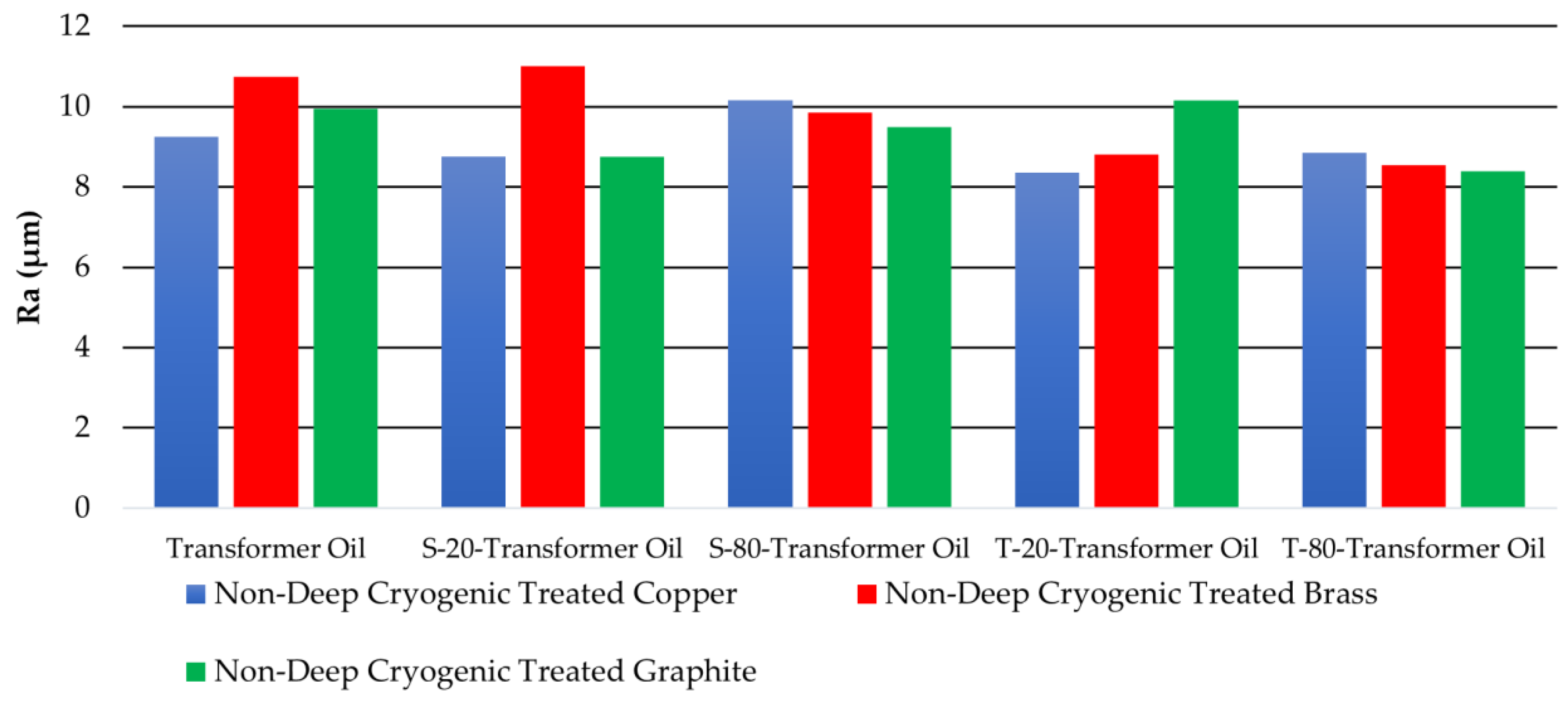 Metals 13 01092 g004