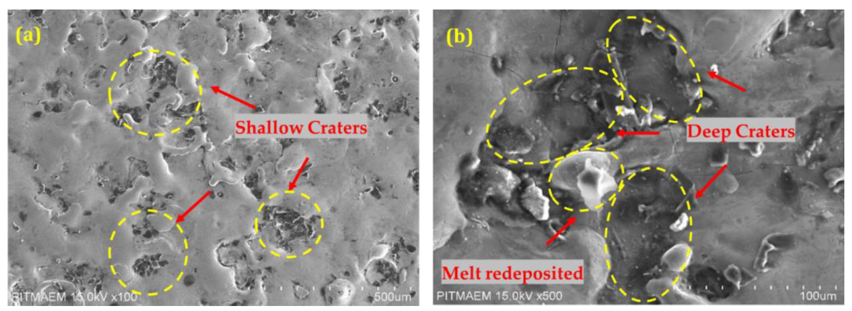 Metals 13 01092 g008