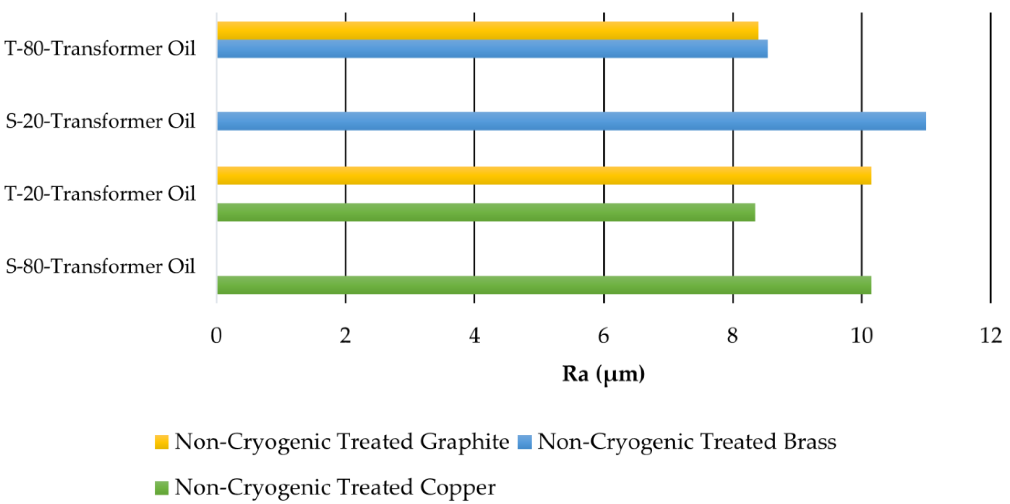 Metals 13 01092 g011