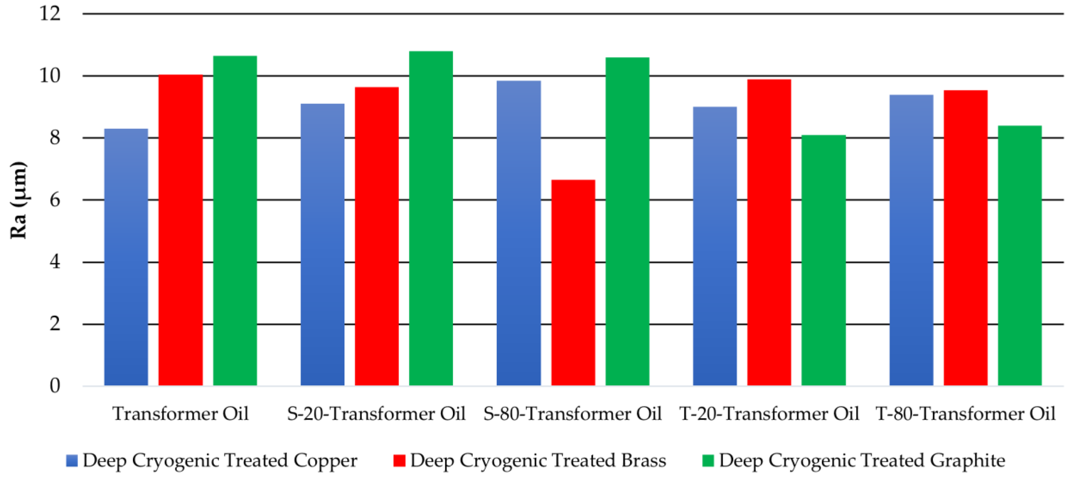 Metals 13 01092 g012