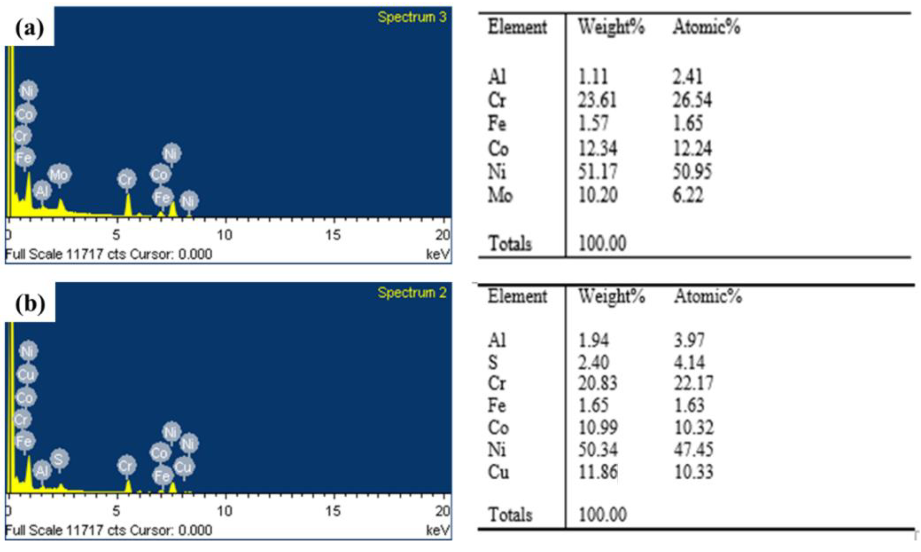 Metals 13 01092 g022