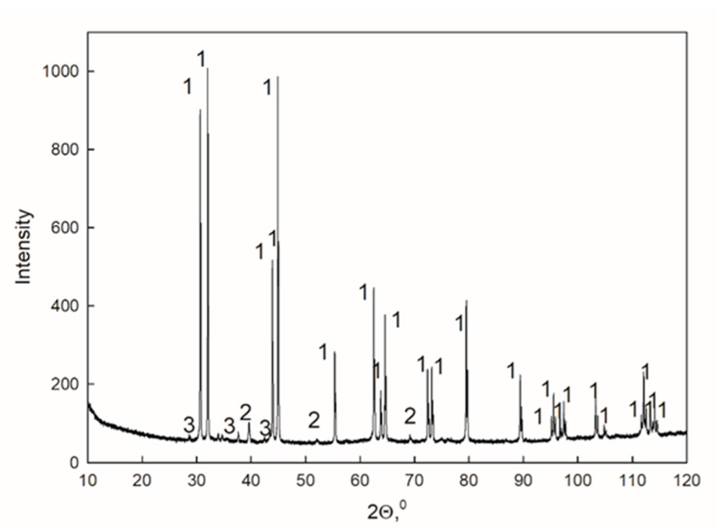 Metals 13 01093 g005
