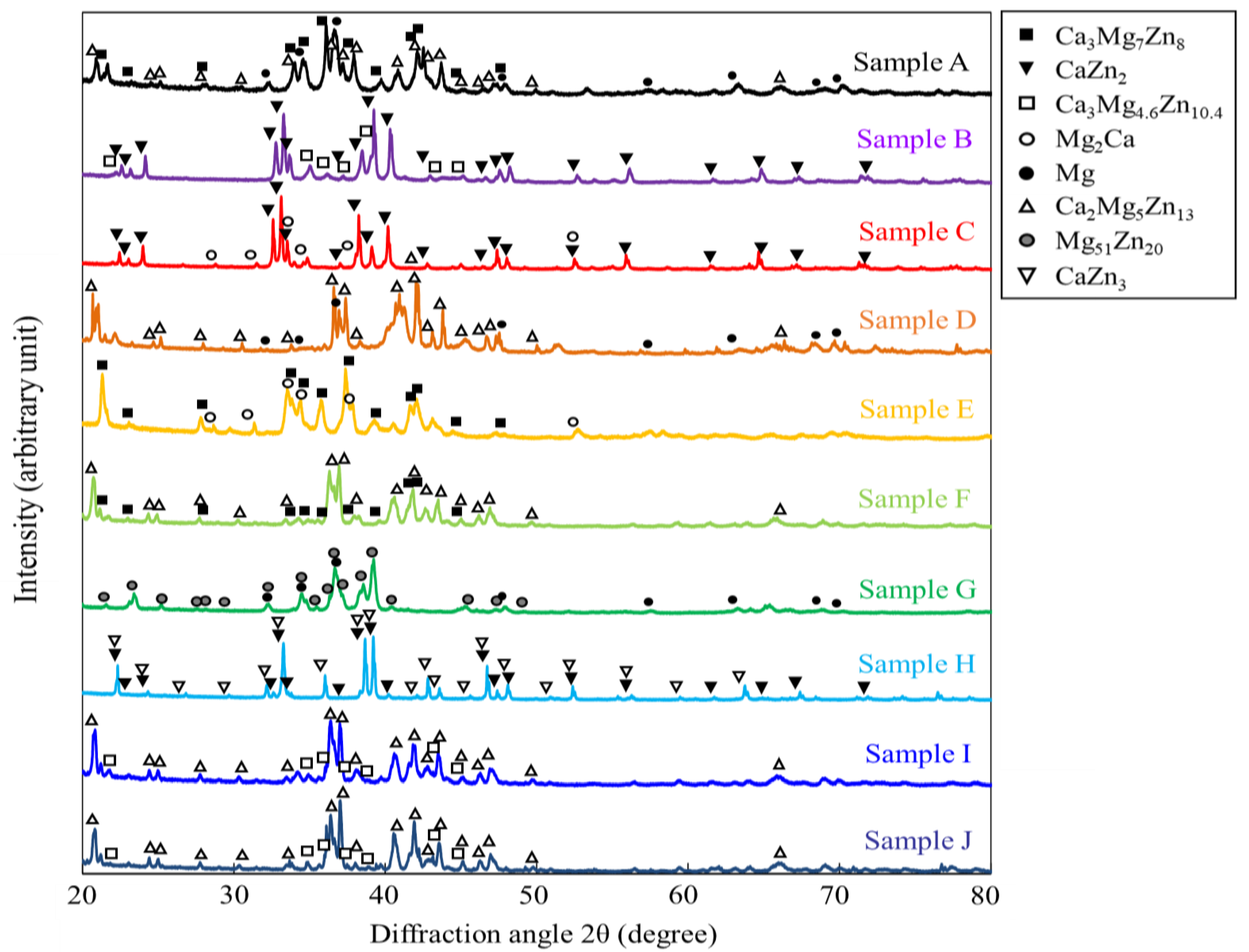 Metals 13 01095 g004