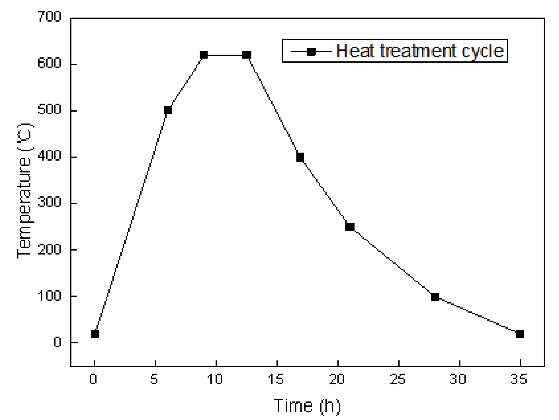 Metals 13 01100 g003 550