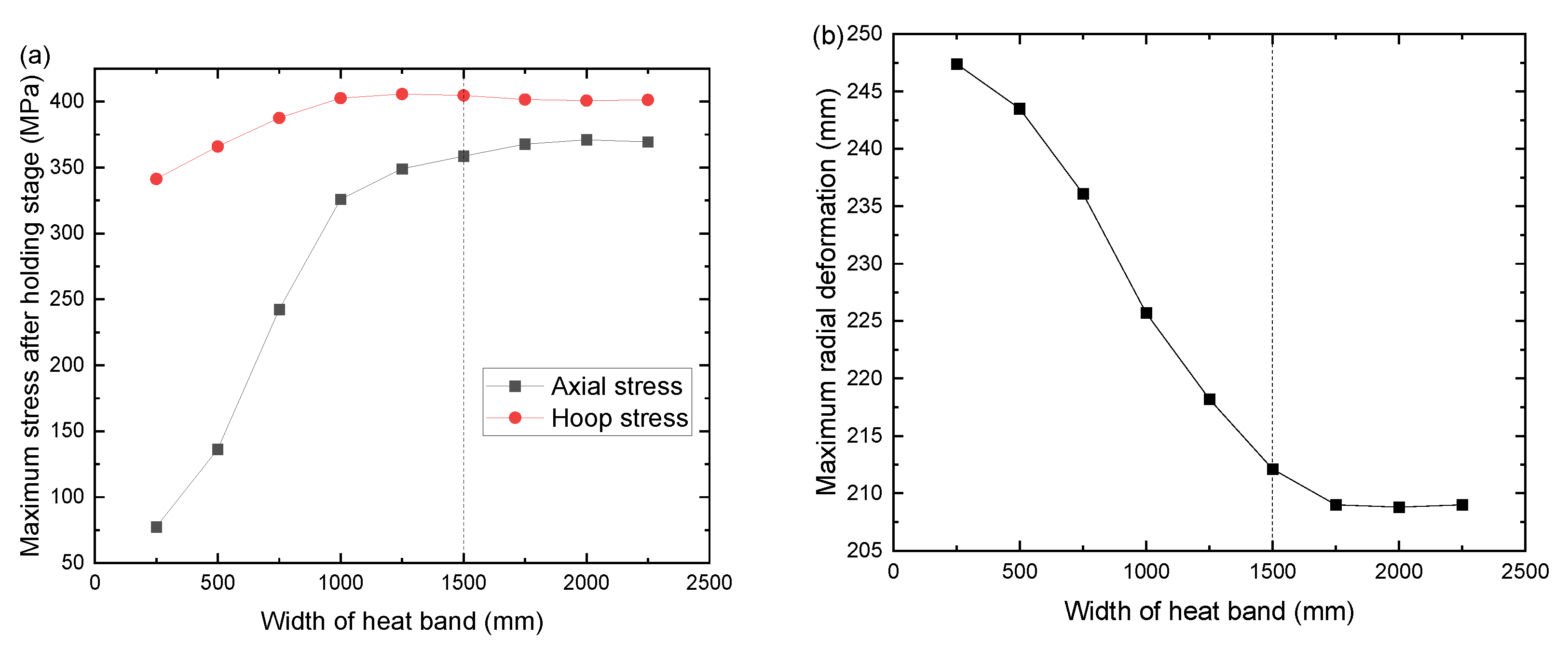 Metals 13 01100 g011 550