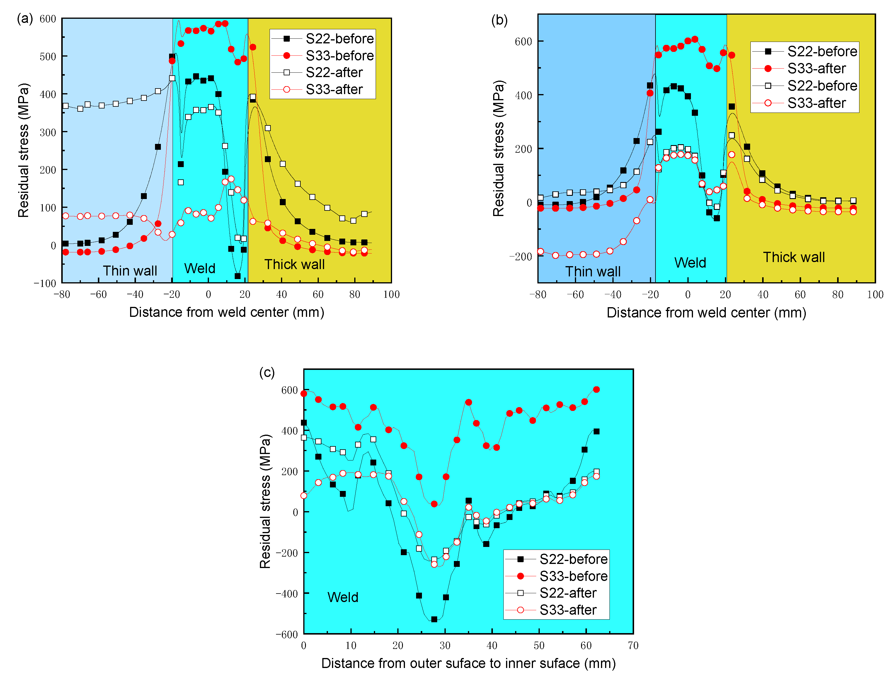 Metals 13 01100 g012 550
