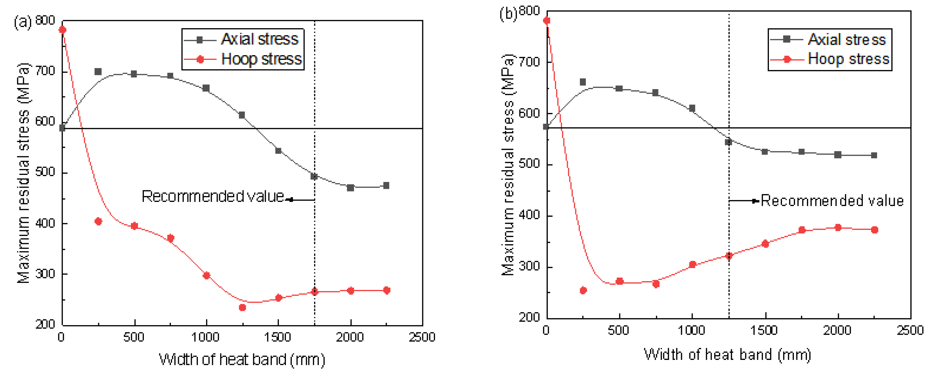 Metals 13 01100 g014 550