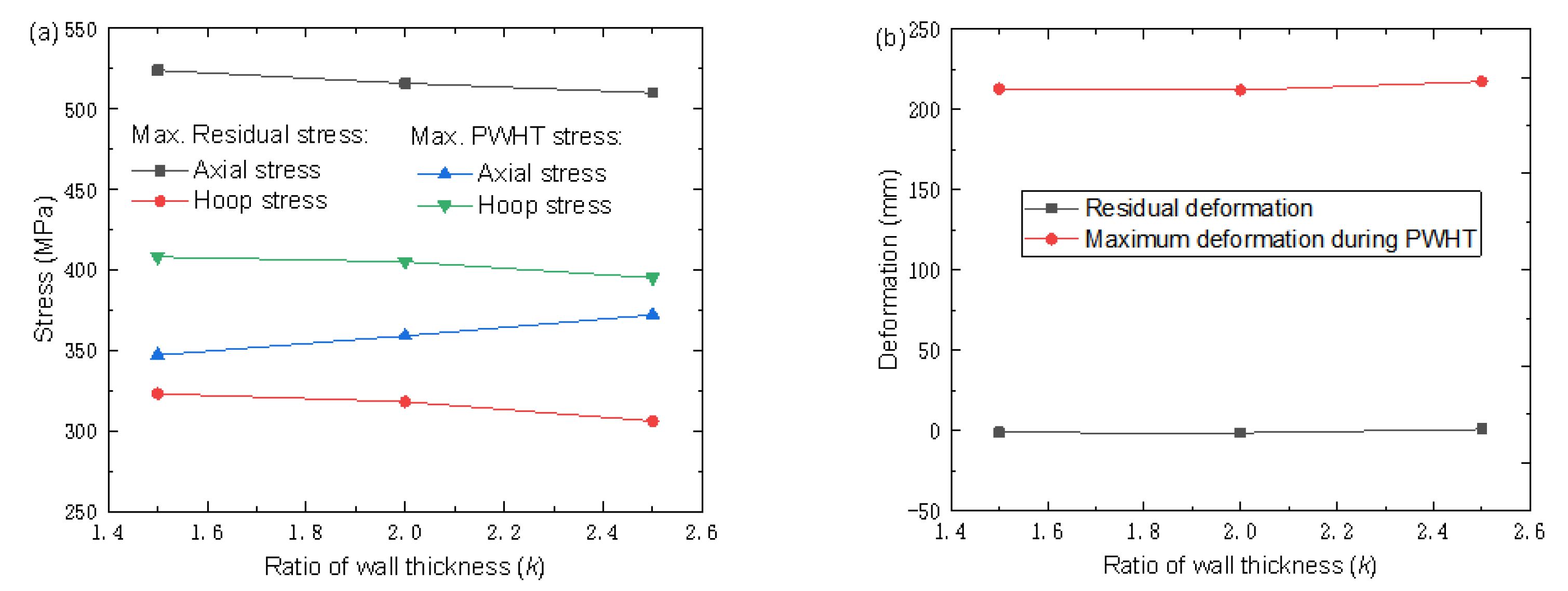 Metals 13 01100 g015 550