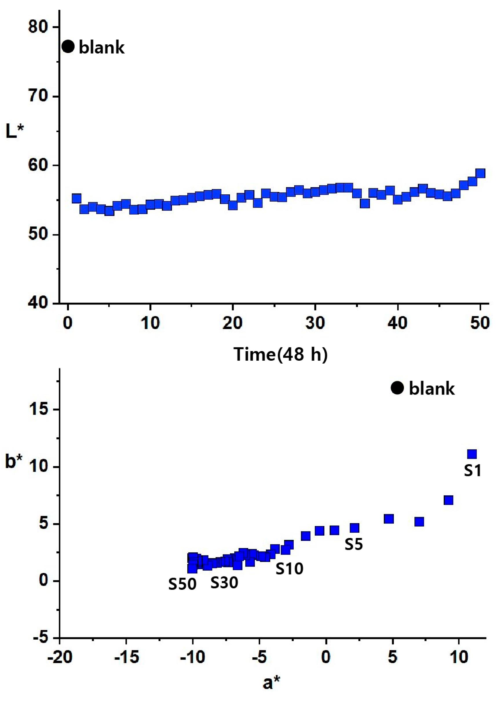 Metals 13 01101 g004 Metals 13 01101 g004