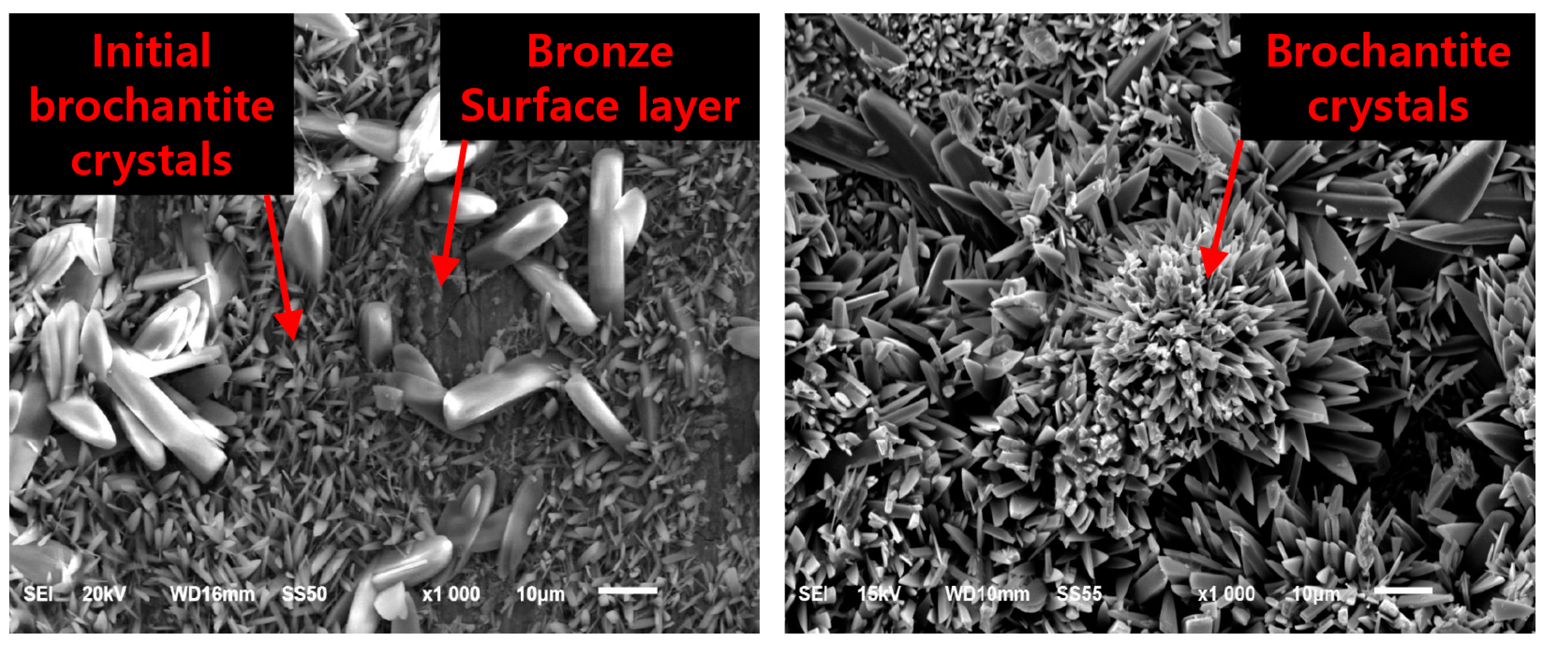 Metals 13 01101 g010 Metals 13 01101 g010