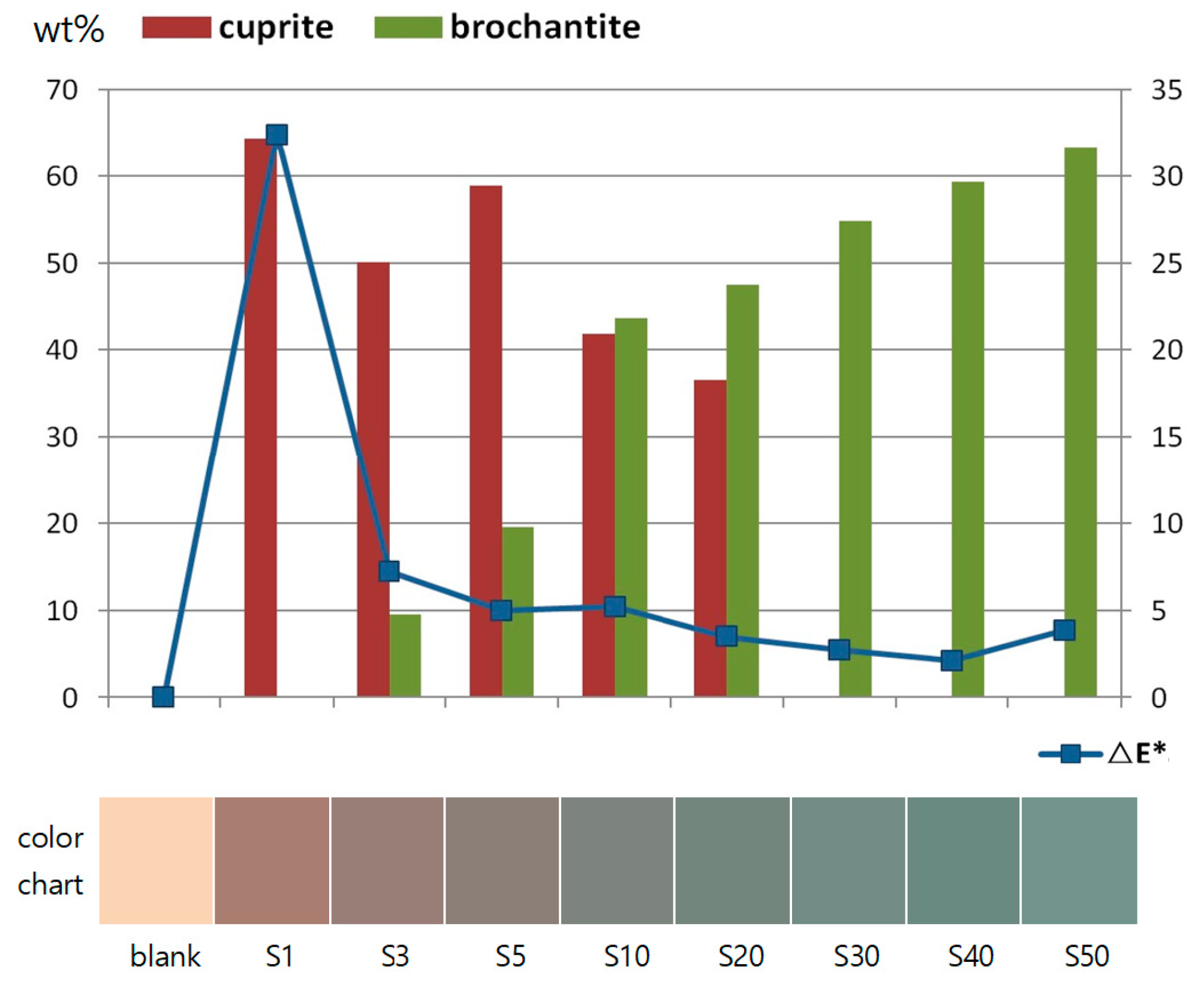 Metals 13 01101 g011 Metals 13 01101 g011