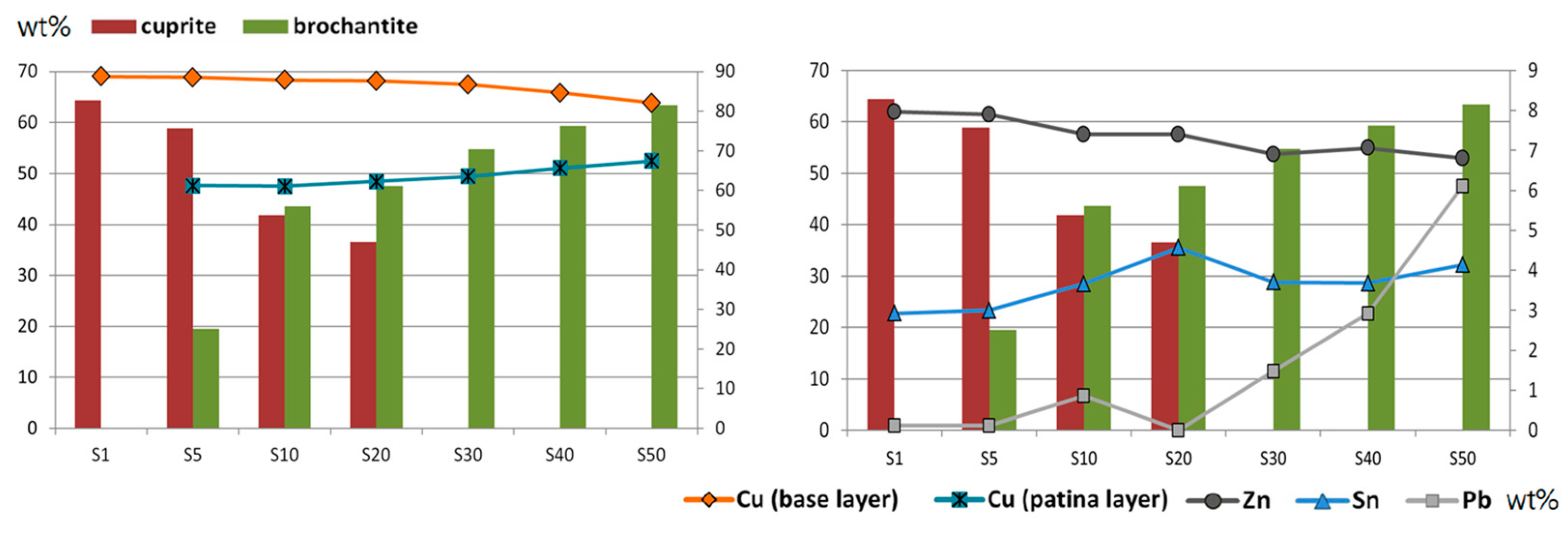 Metals 13 01101 g012 Metals 13 01101 g012
