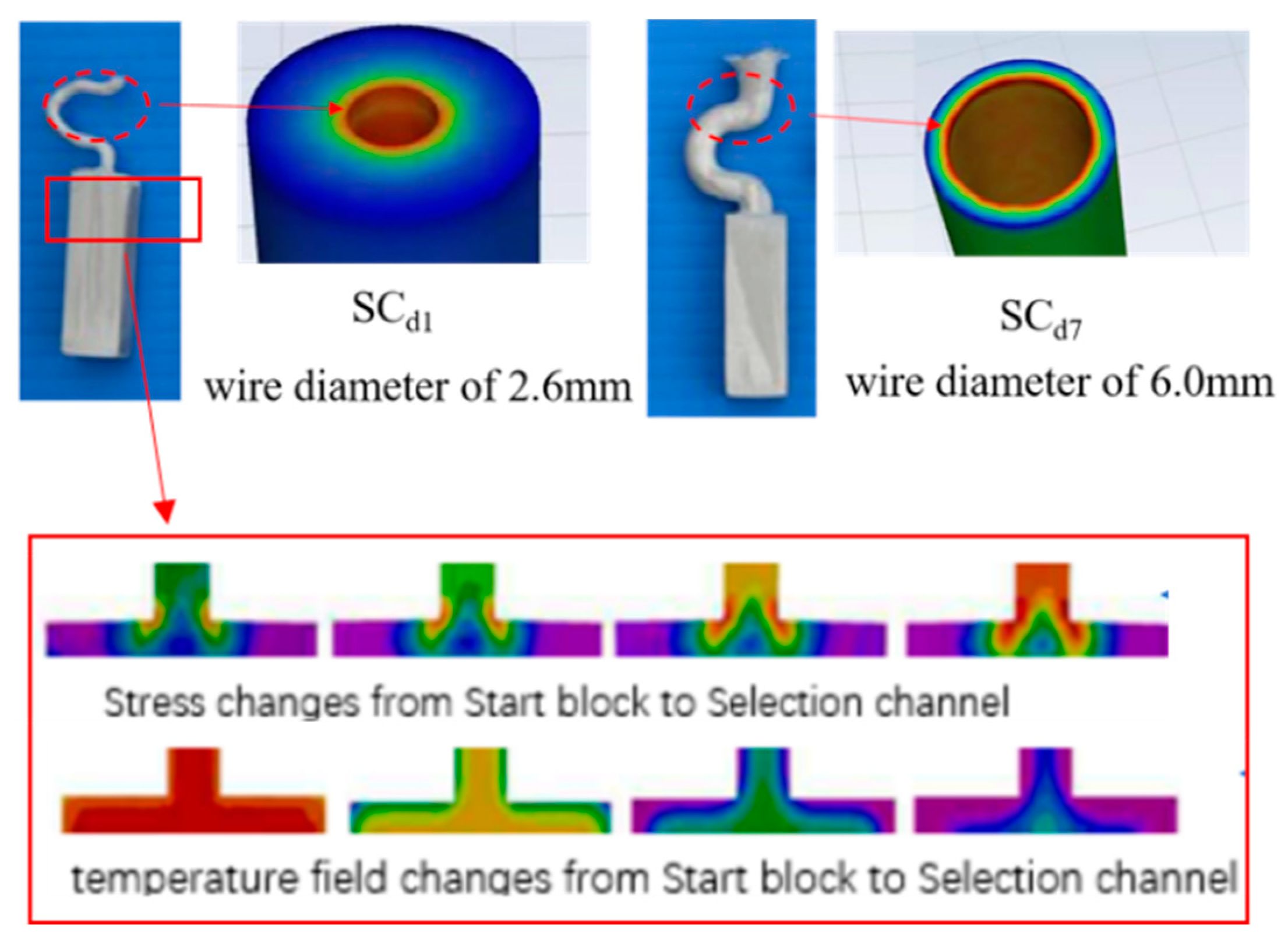 Metals 13 01102 g007 Metals 13 01102 g007