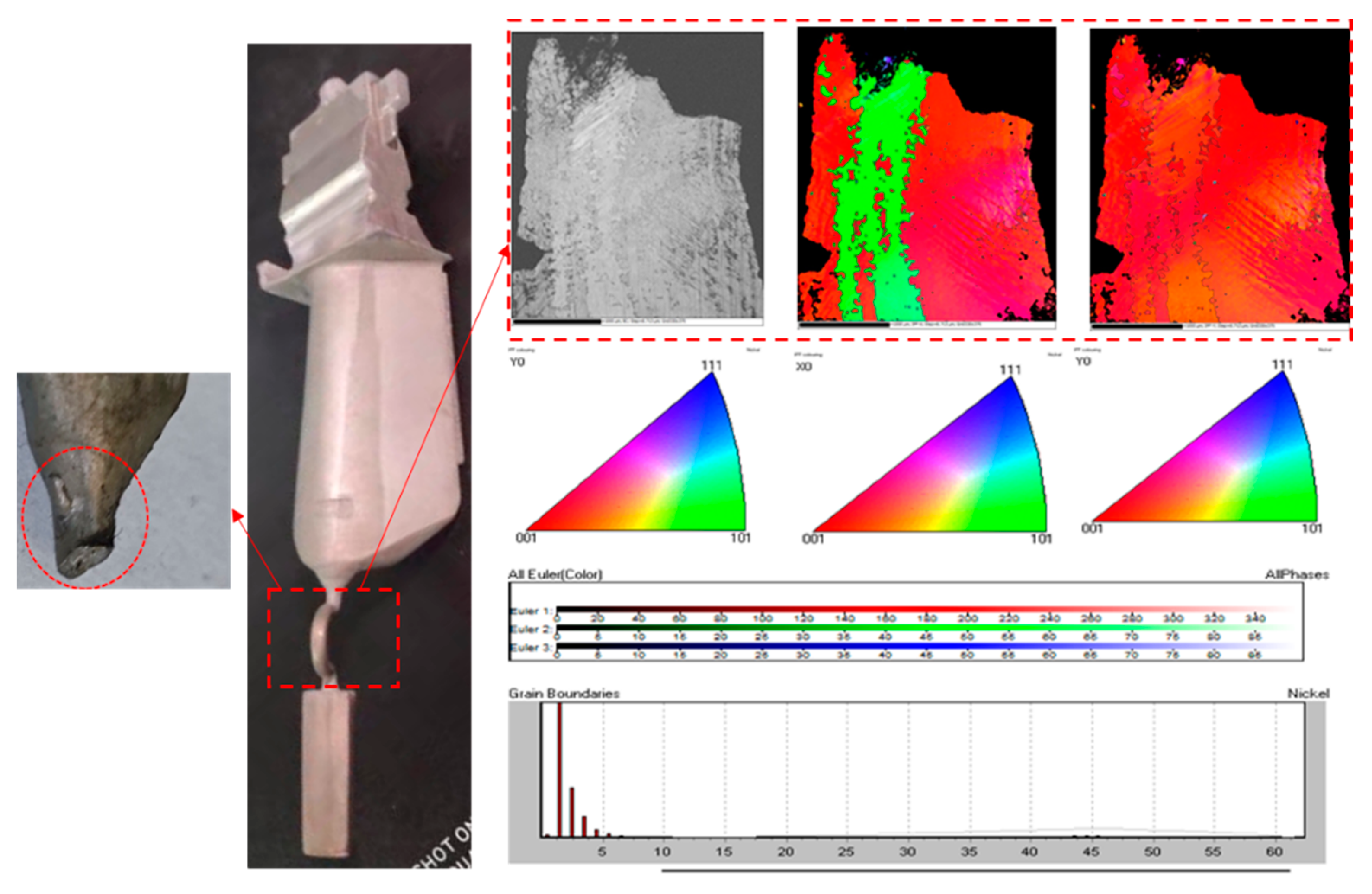 Metals 13 01102 g008 Metals 13 01102 g008
