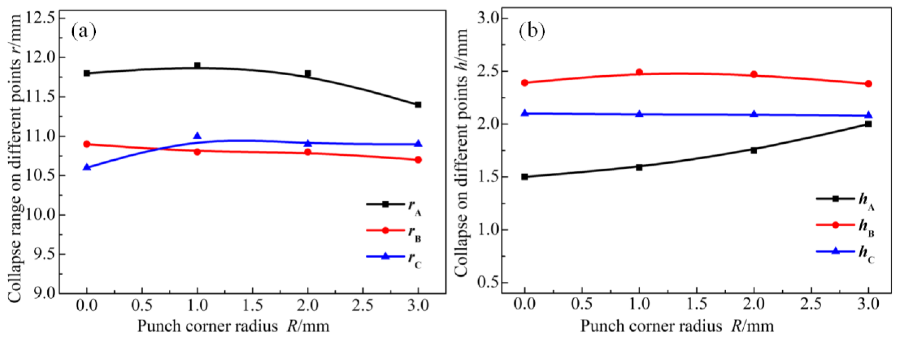 Metals 13 01107 g014