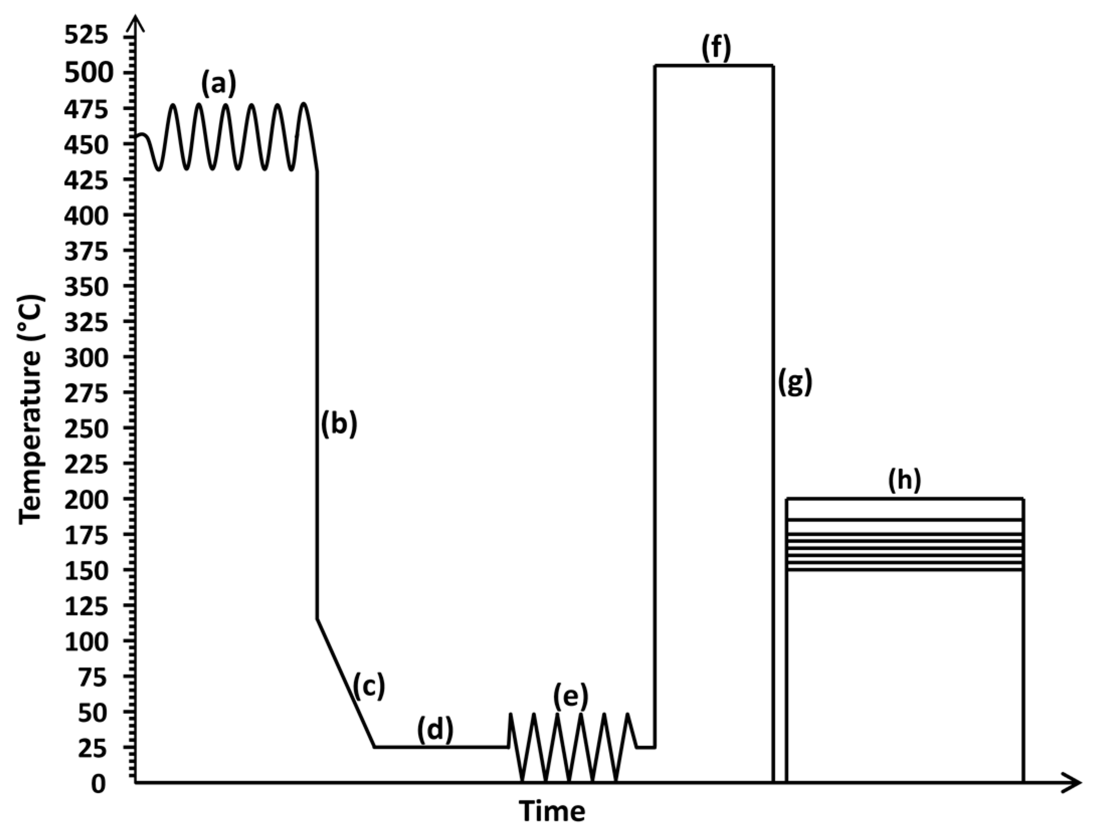 Metals 13 01111 g001 Metals 13 01111 g001