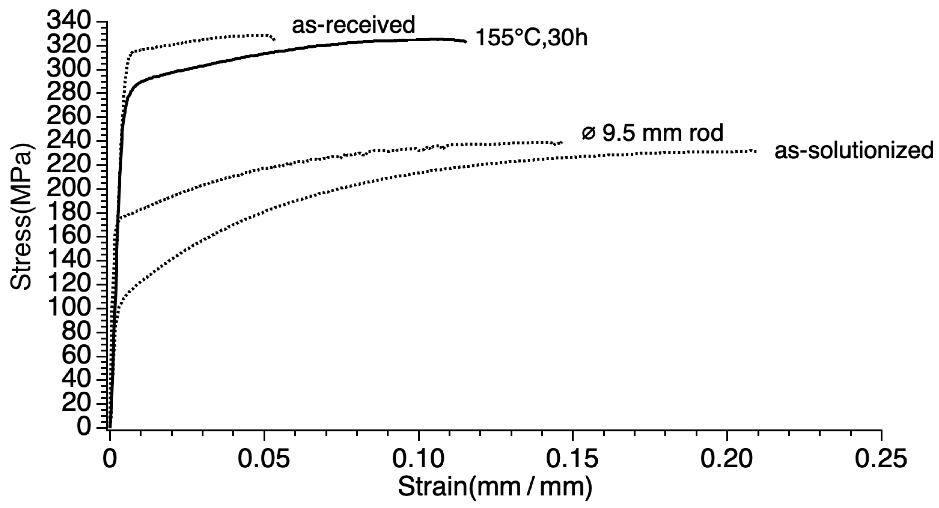 Metals 13 01111 g002 Metals 13 01111 g002