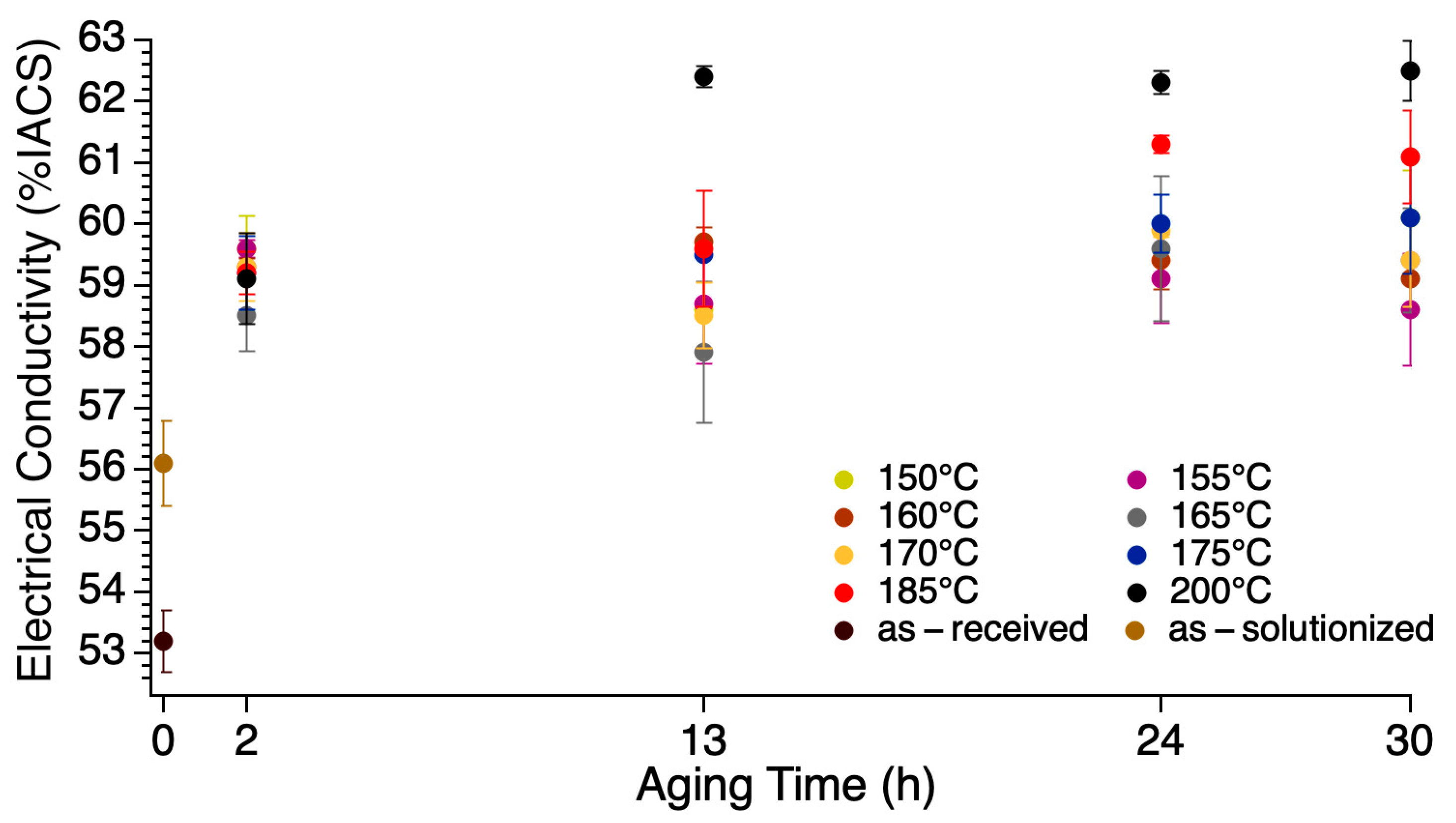 Metals 13 01111 g003 Metals 13 01111 g003