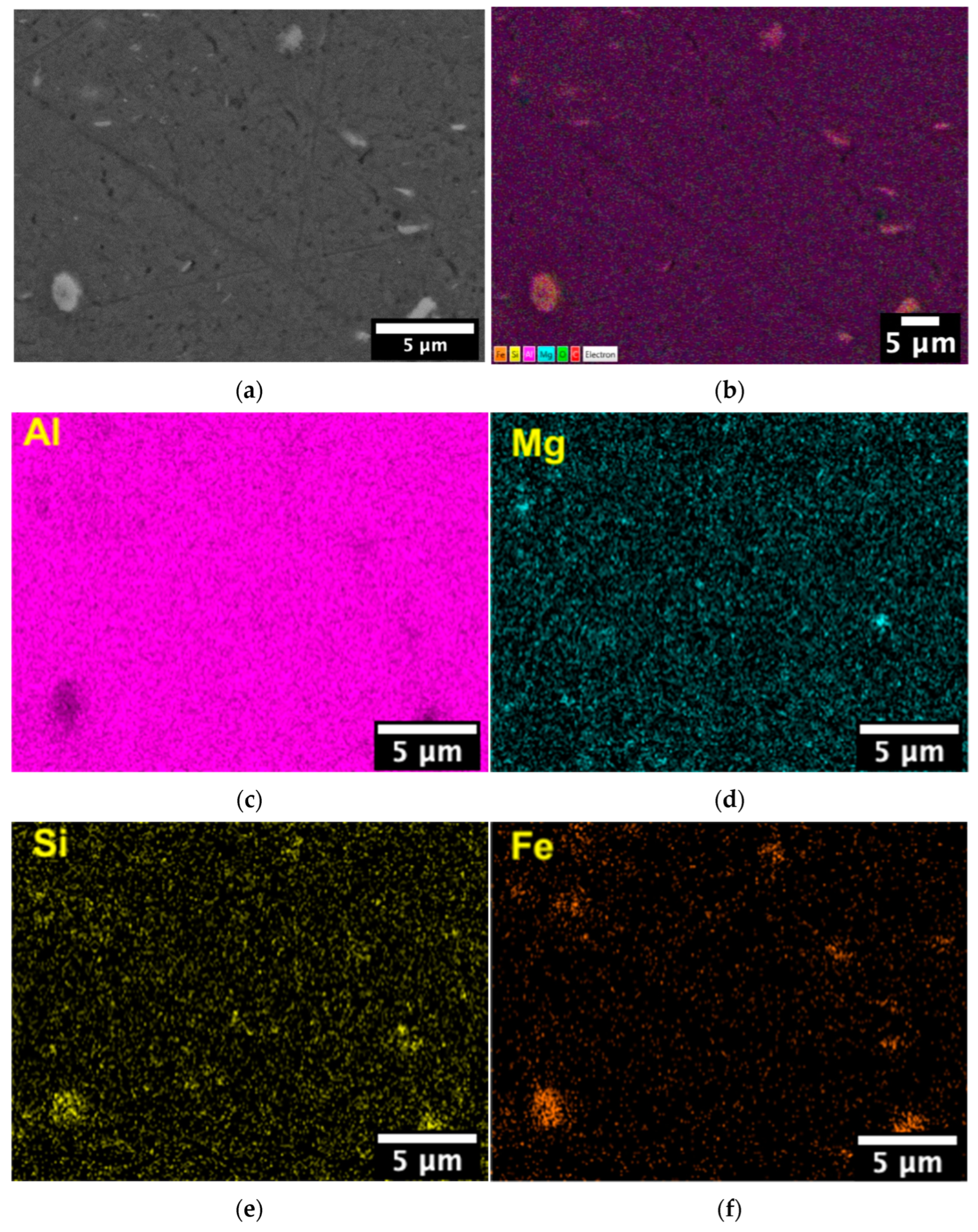 Metals 13 01111 g006 Metals 13 01111 g006