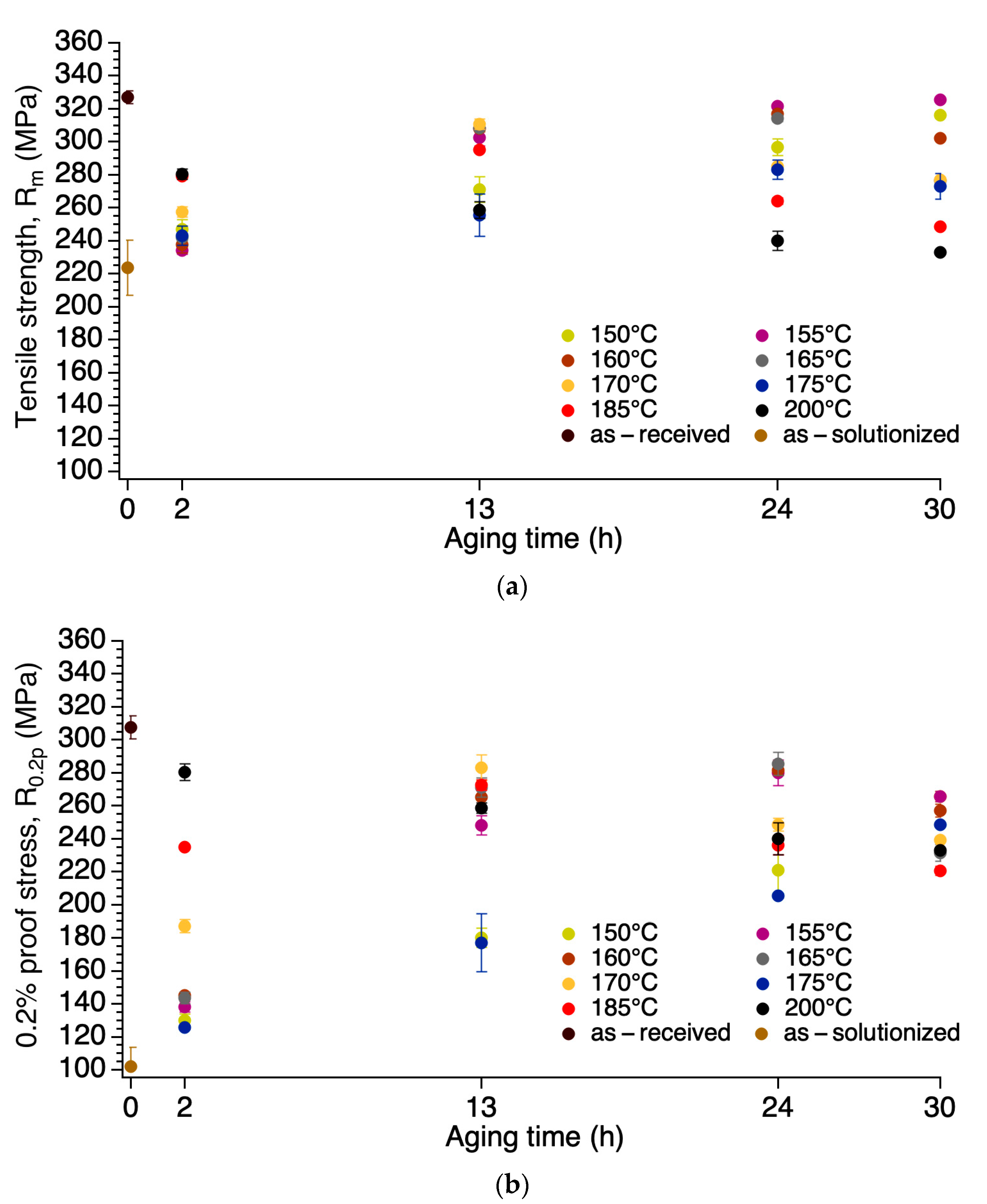 Metals 13 01111 g007 Metals 13 01111 g007