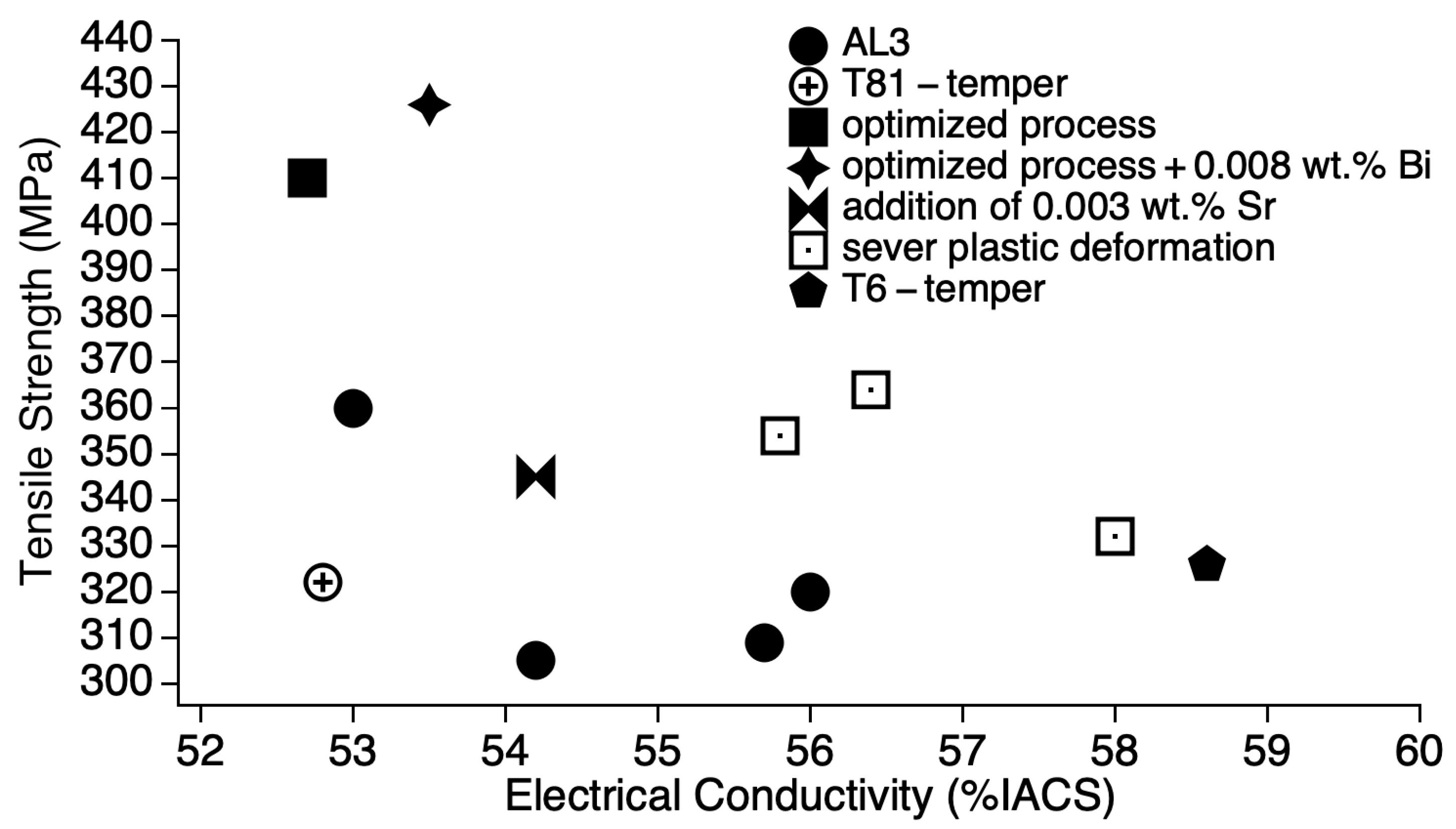 Metals 13 01111 g009 Metals 13 01111 g009