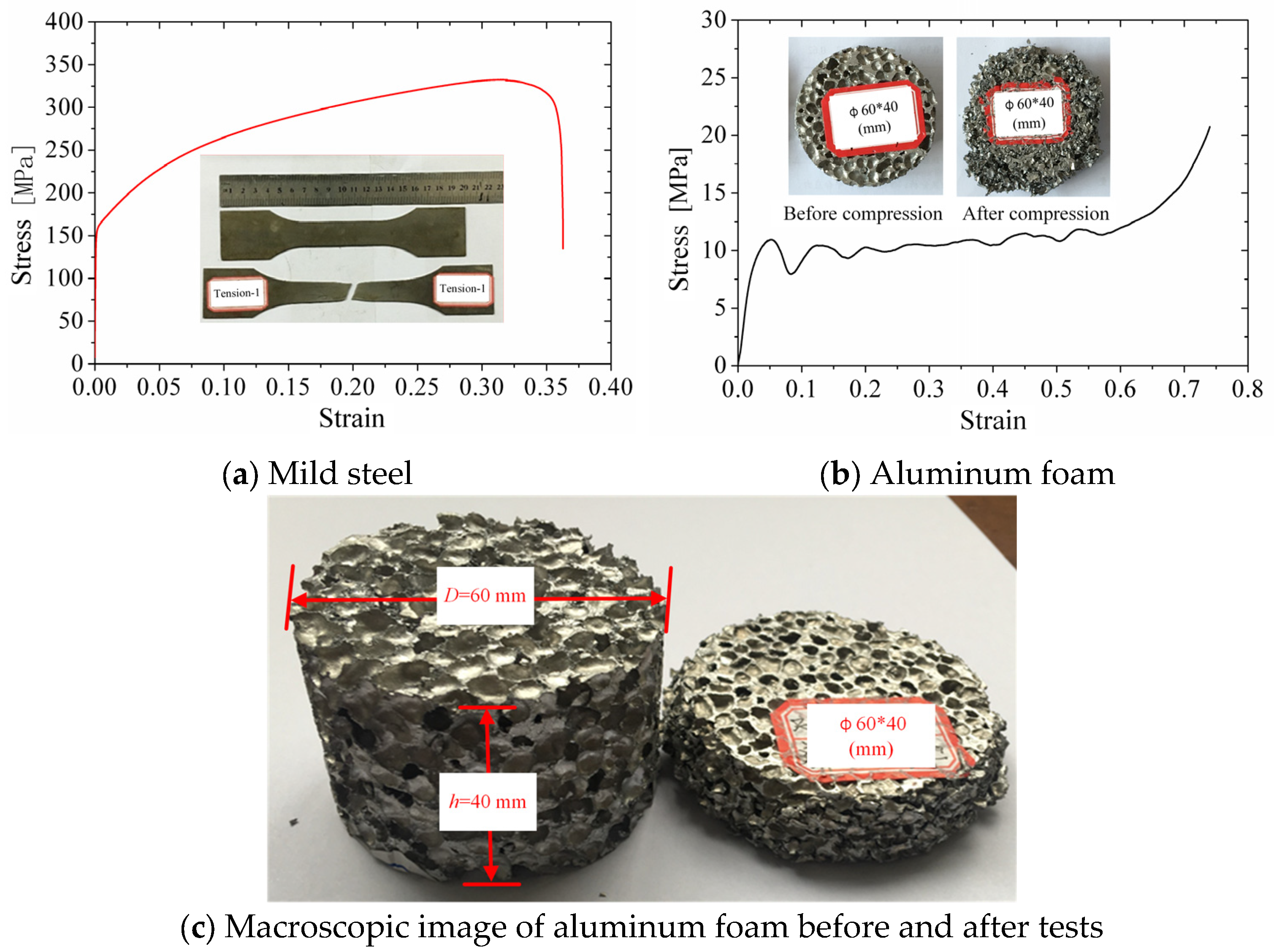 Metals 13 01115 g002 Metals 13 01115 g002