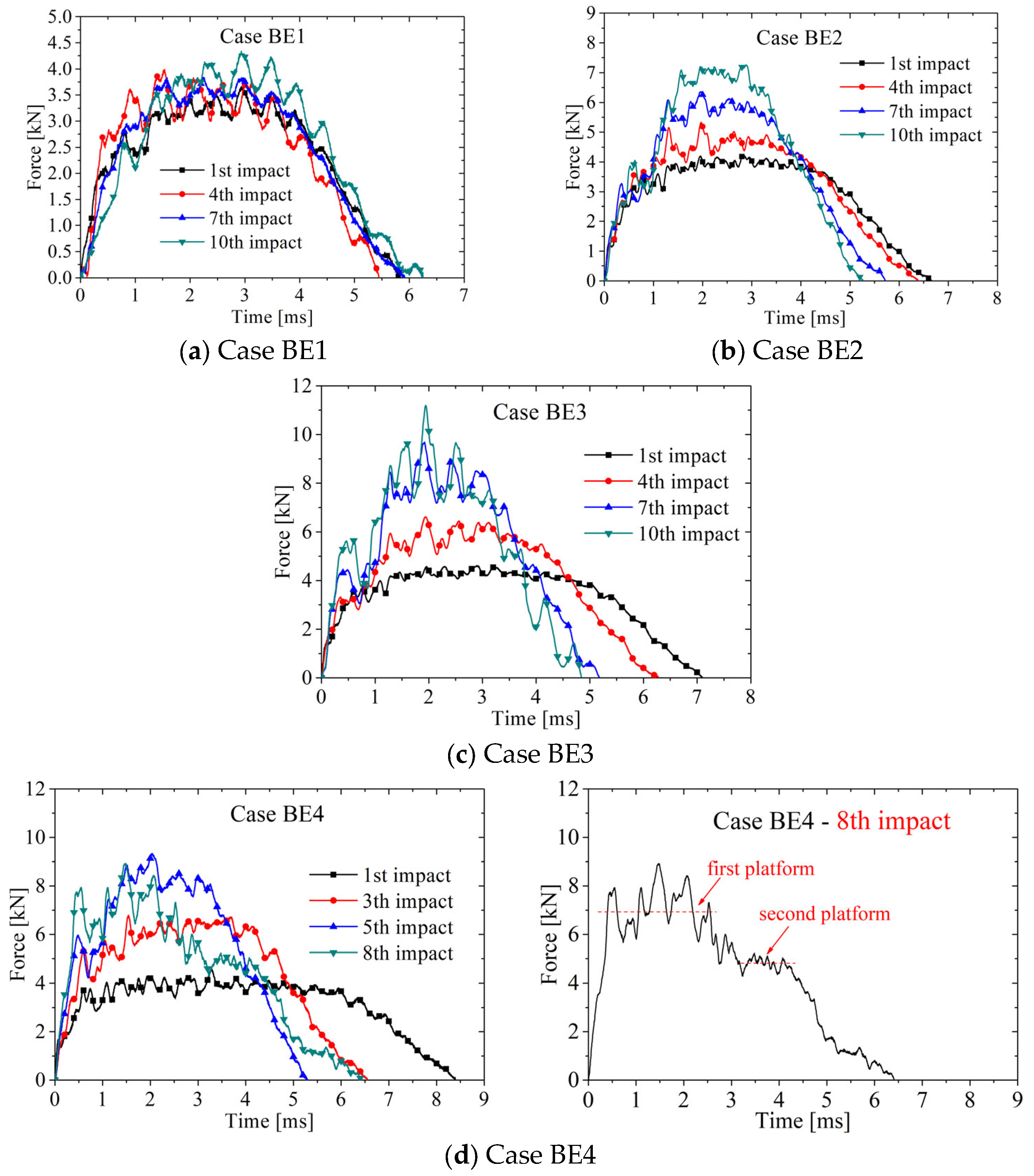 Metals 13 01115 g011 Metals 13 01115 g011