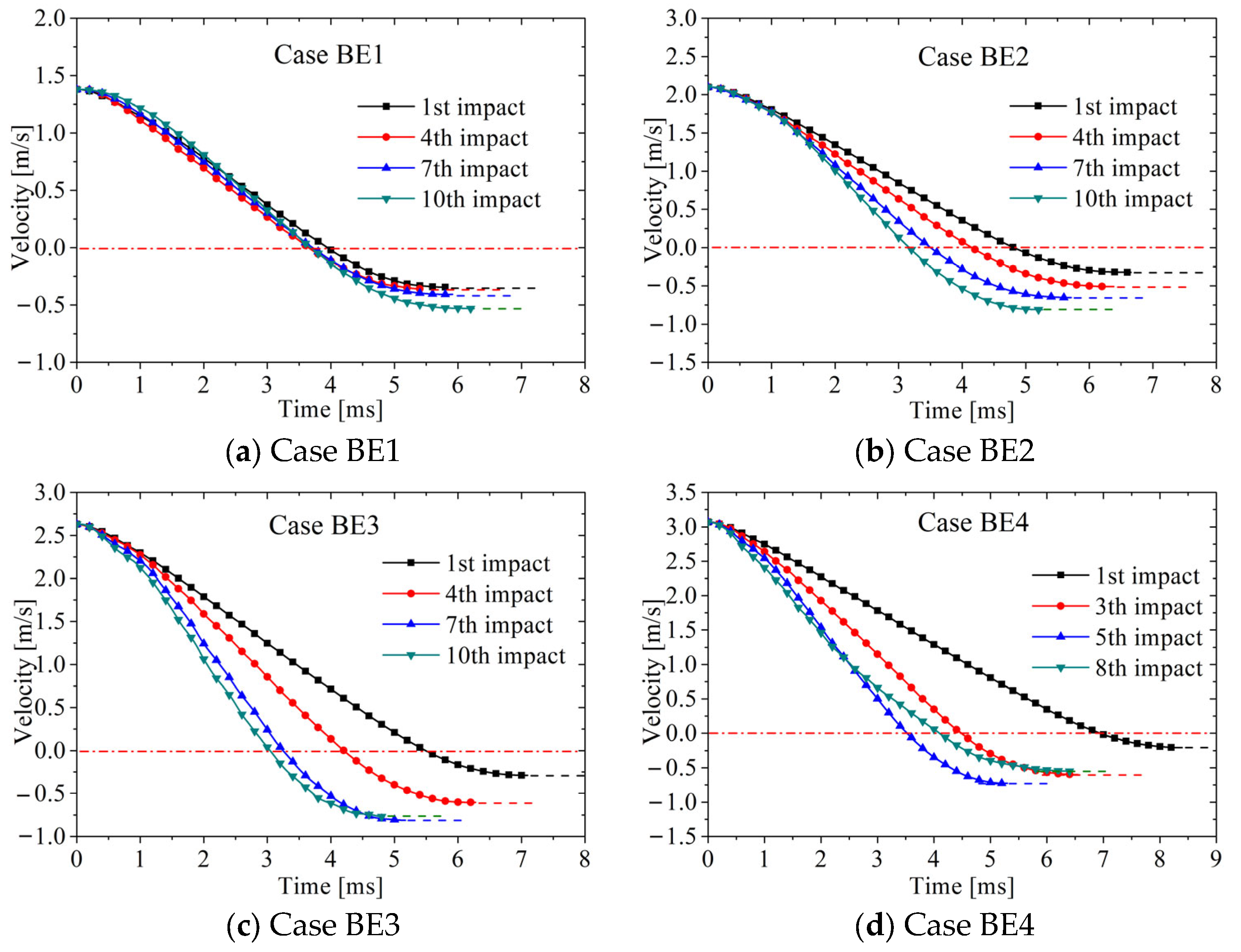 Metals 13 01115 g012 Metals 13 01115 g012