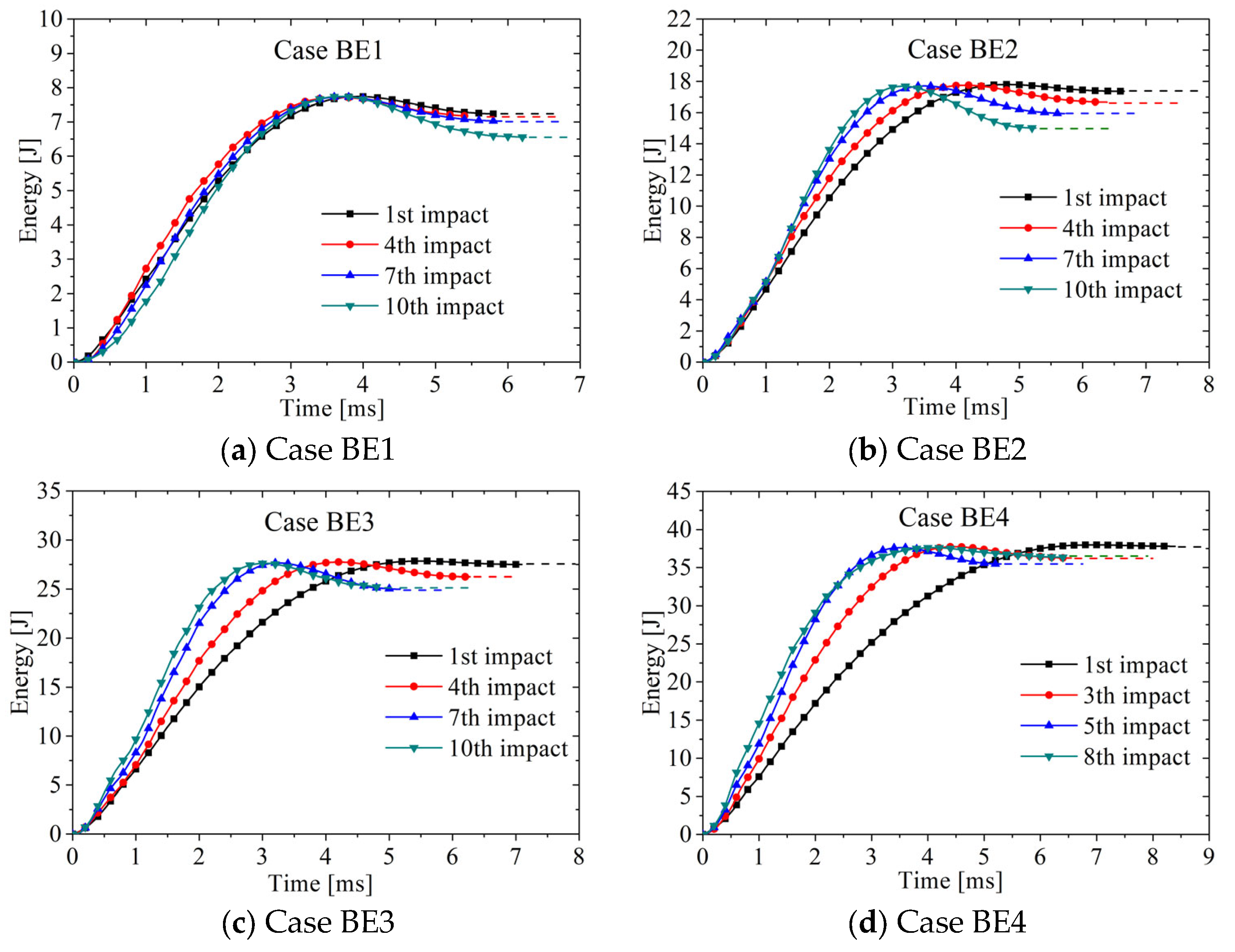 Metals 13 01115 g013 Metals 13 01115 g013