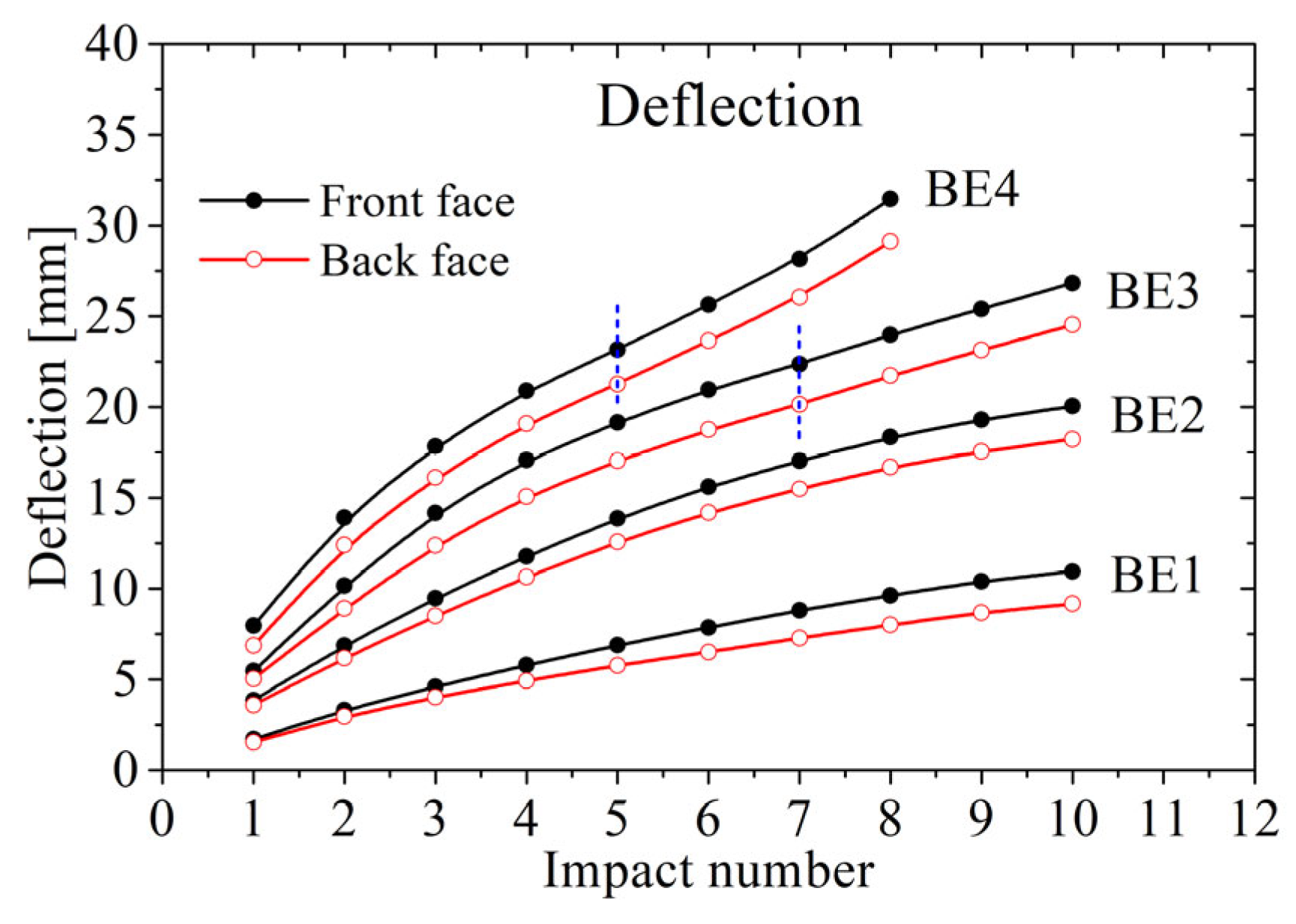 Metals 13 01115 g015 Metals 13 01115 g015